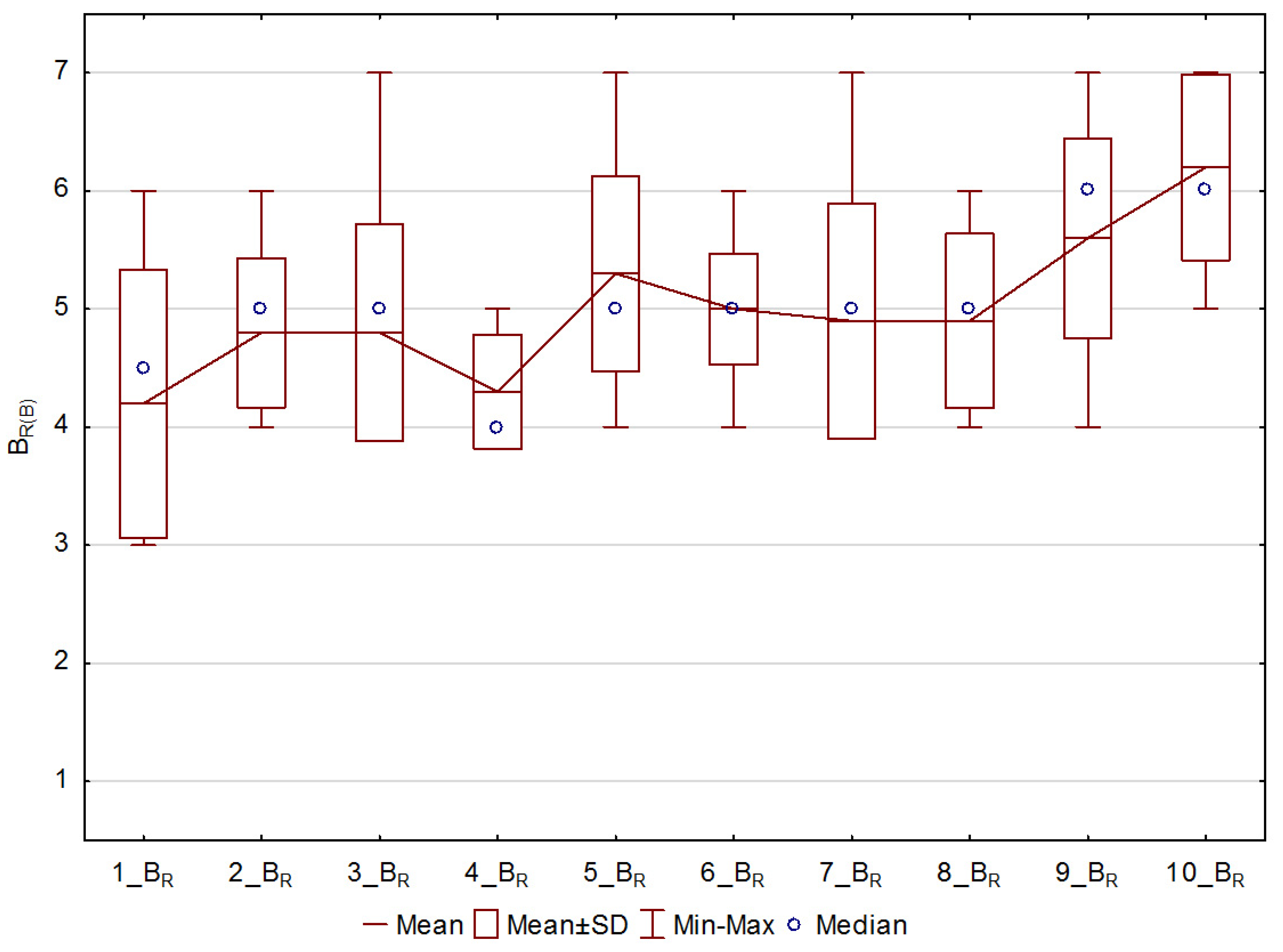Energies 14 00412 g027