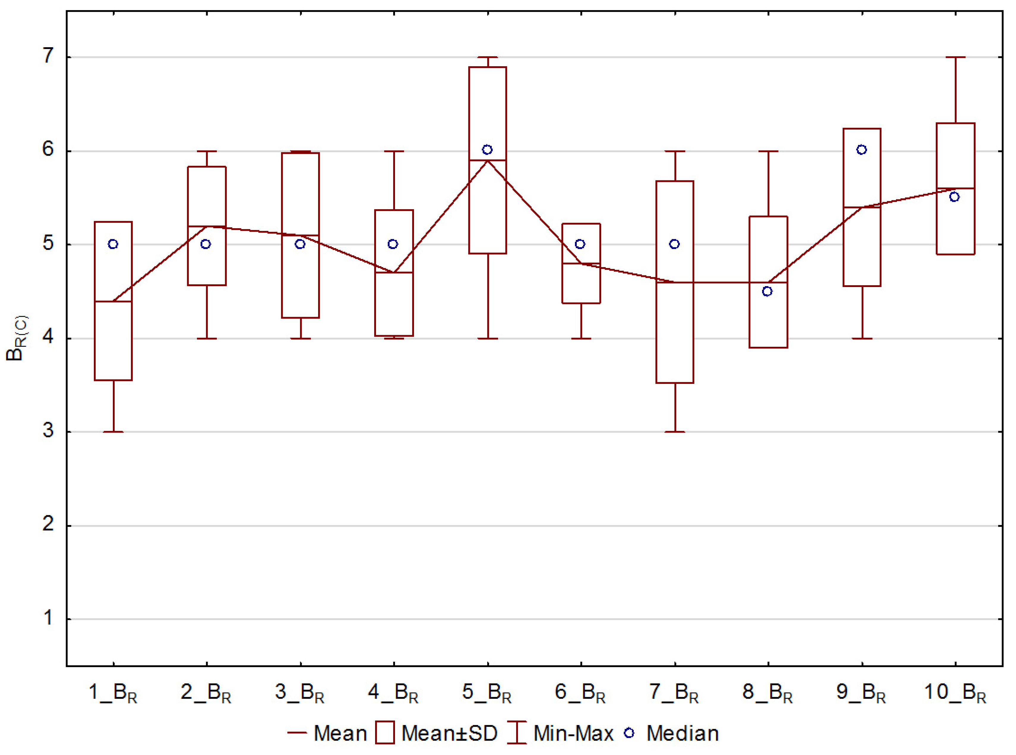 Energies 14 00412 g028