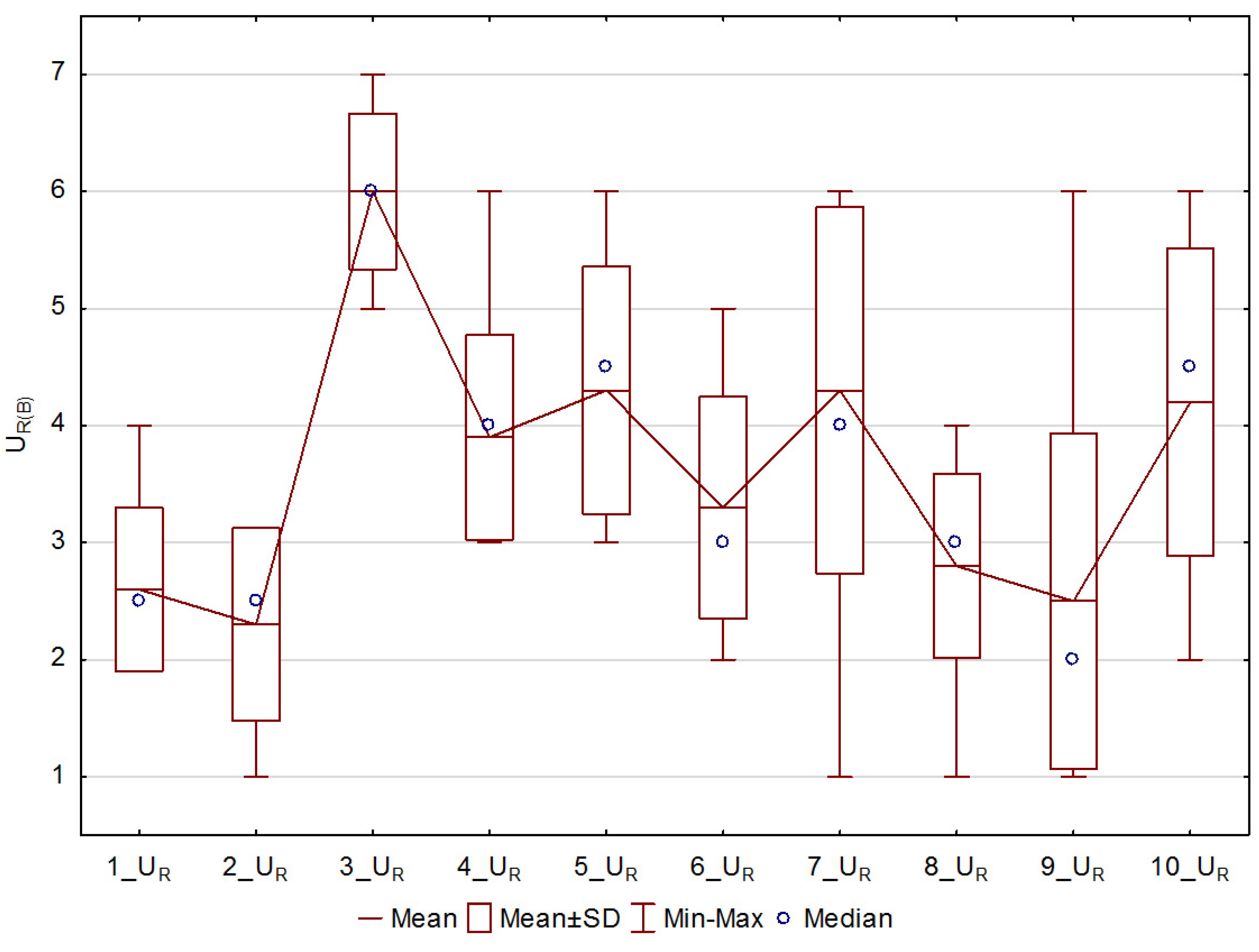 Energies 14 00412 g029