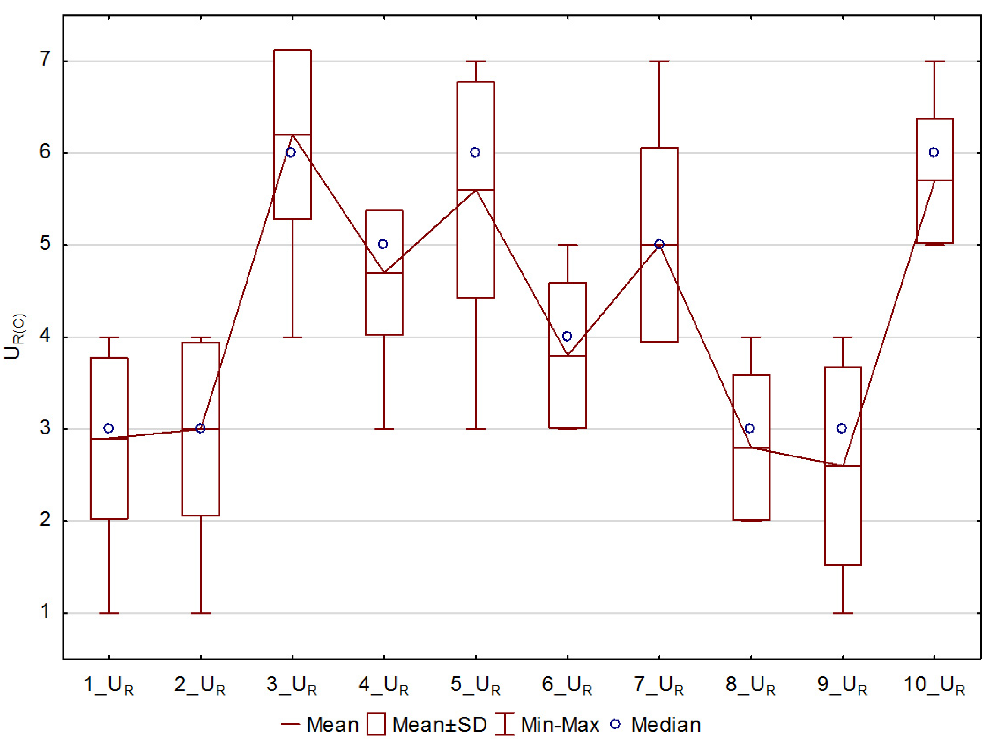 Energies 14 00412 g030