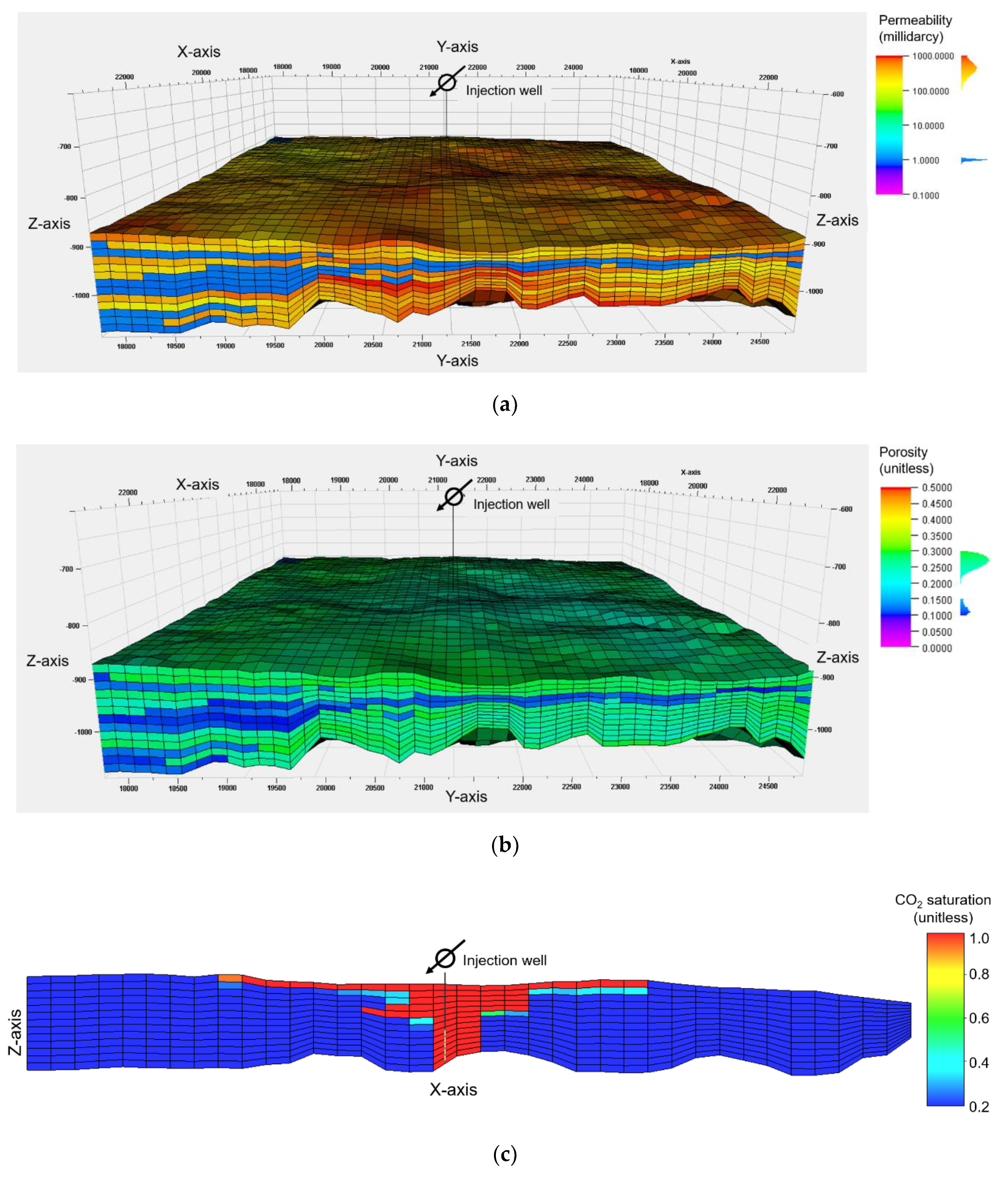 Energies 14 00413 g001