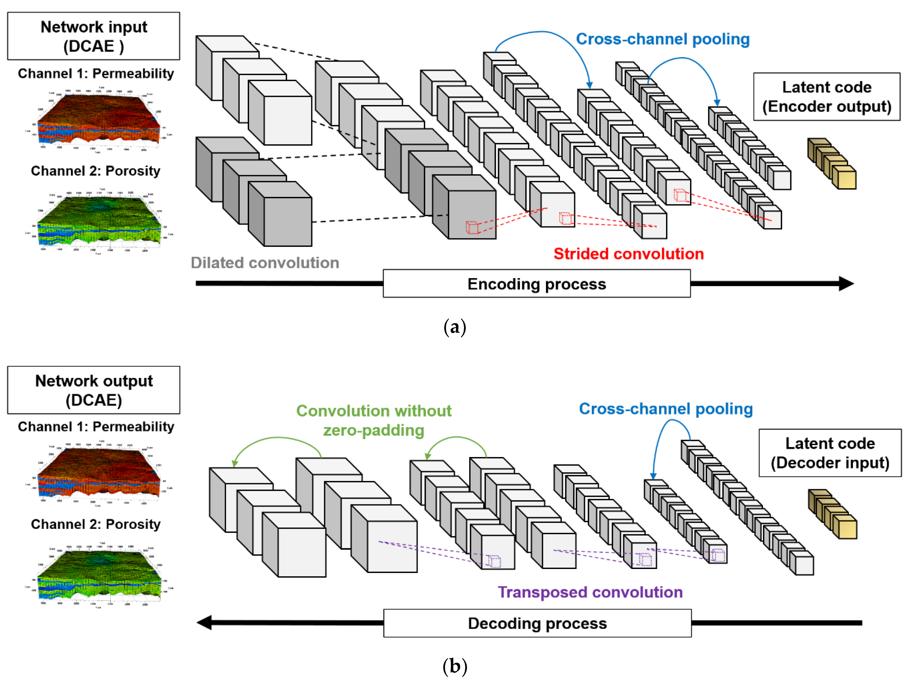 Energies 14 00413 g002