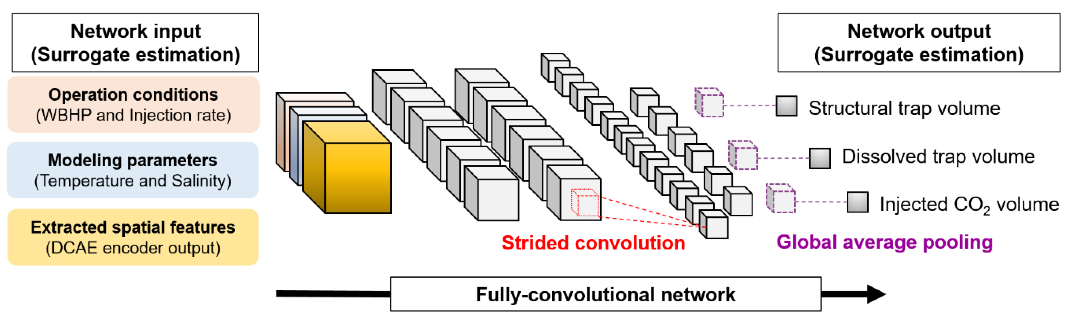Energies 14 00413 g003