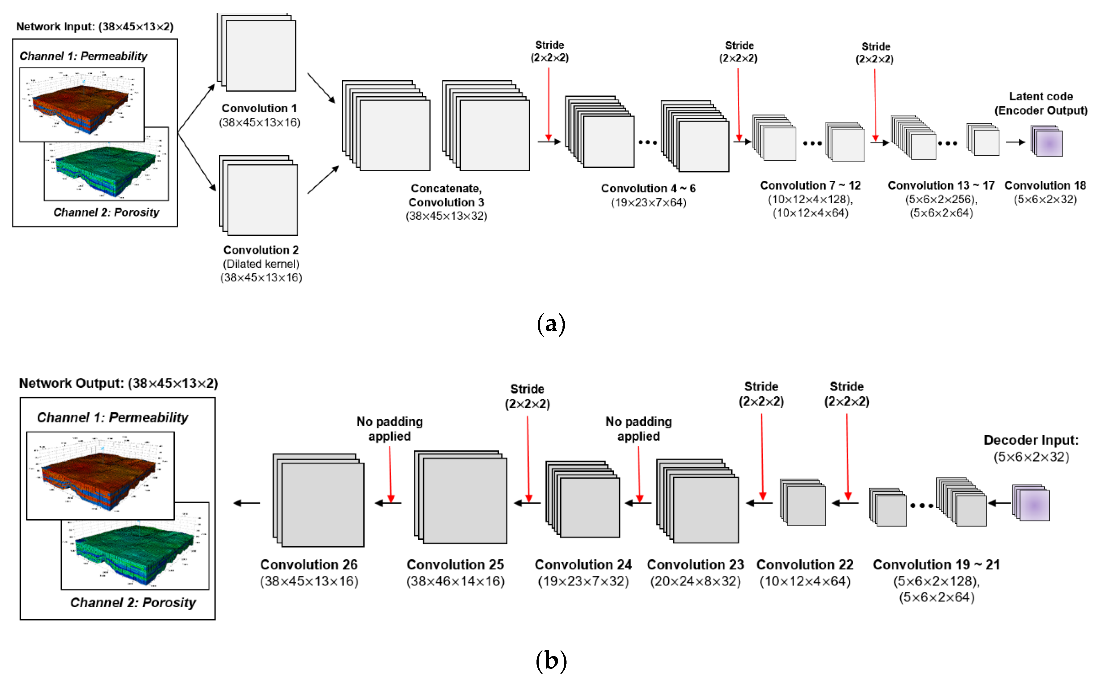 Energies 14 00413 g004