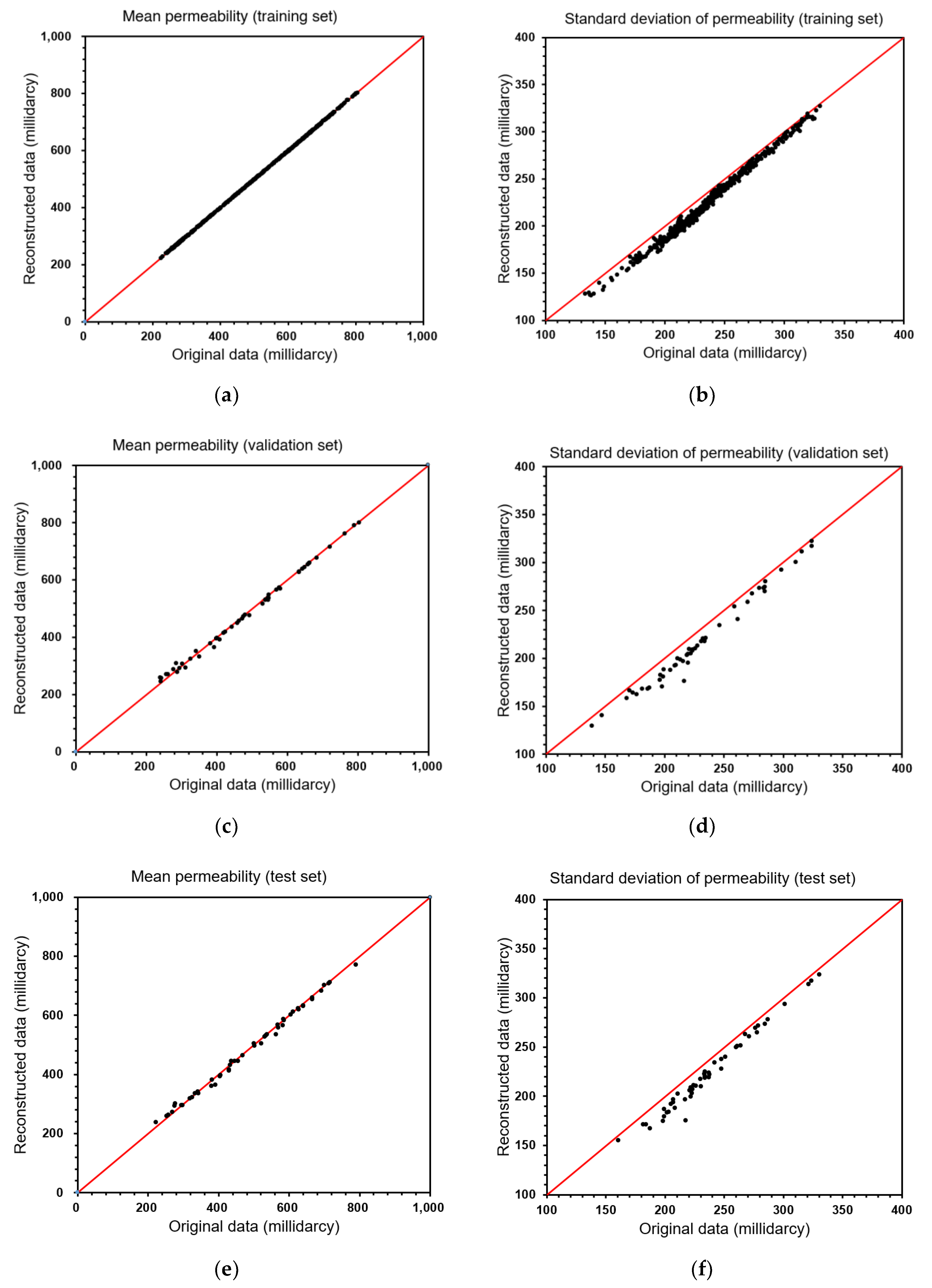 Energies 14 00413 g006