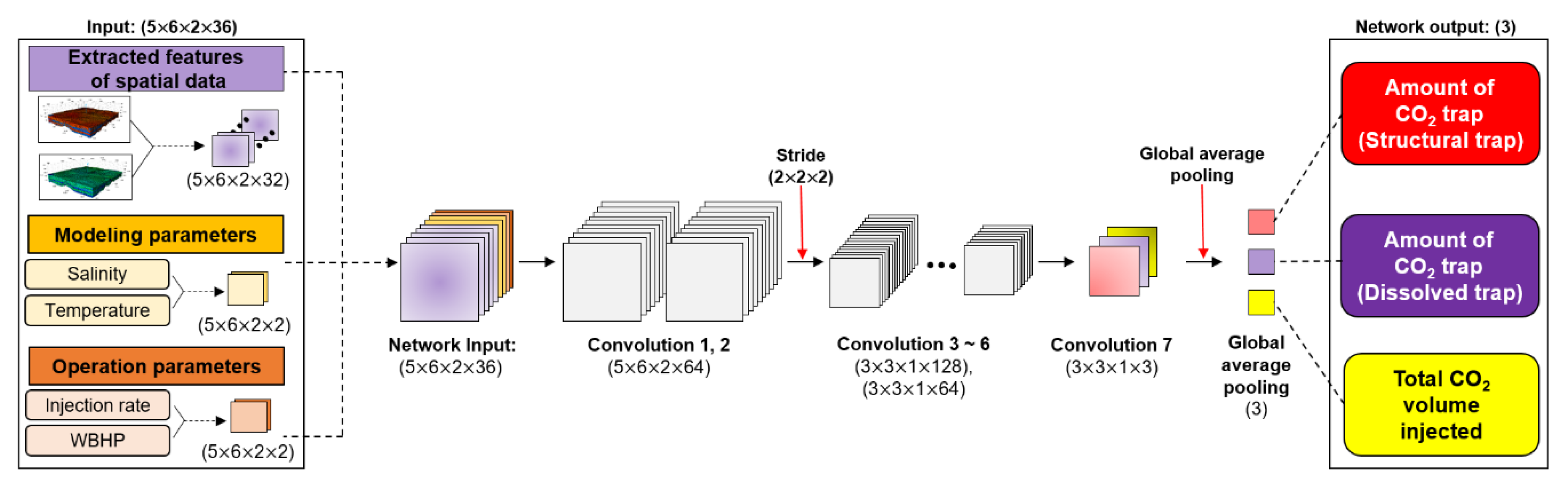 Energies 14 00413 g008