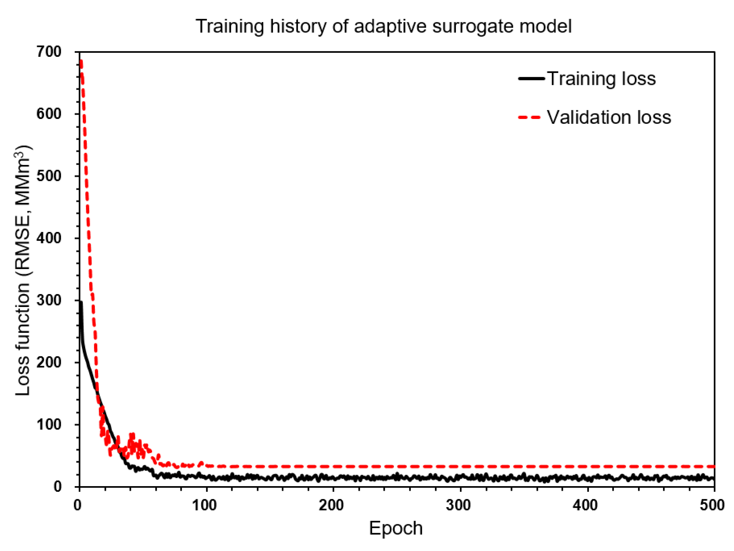 Energies 14 00413 g009