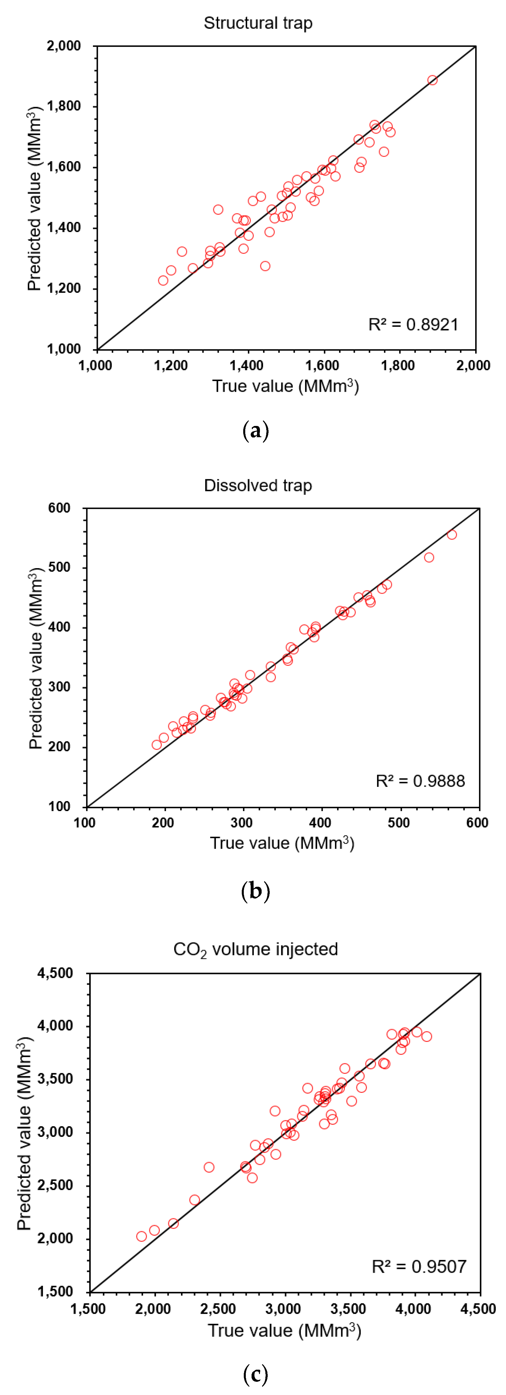 Energies 14 00413 g010