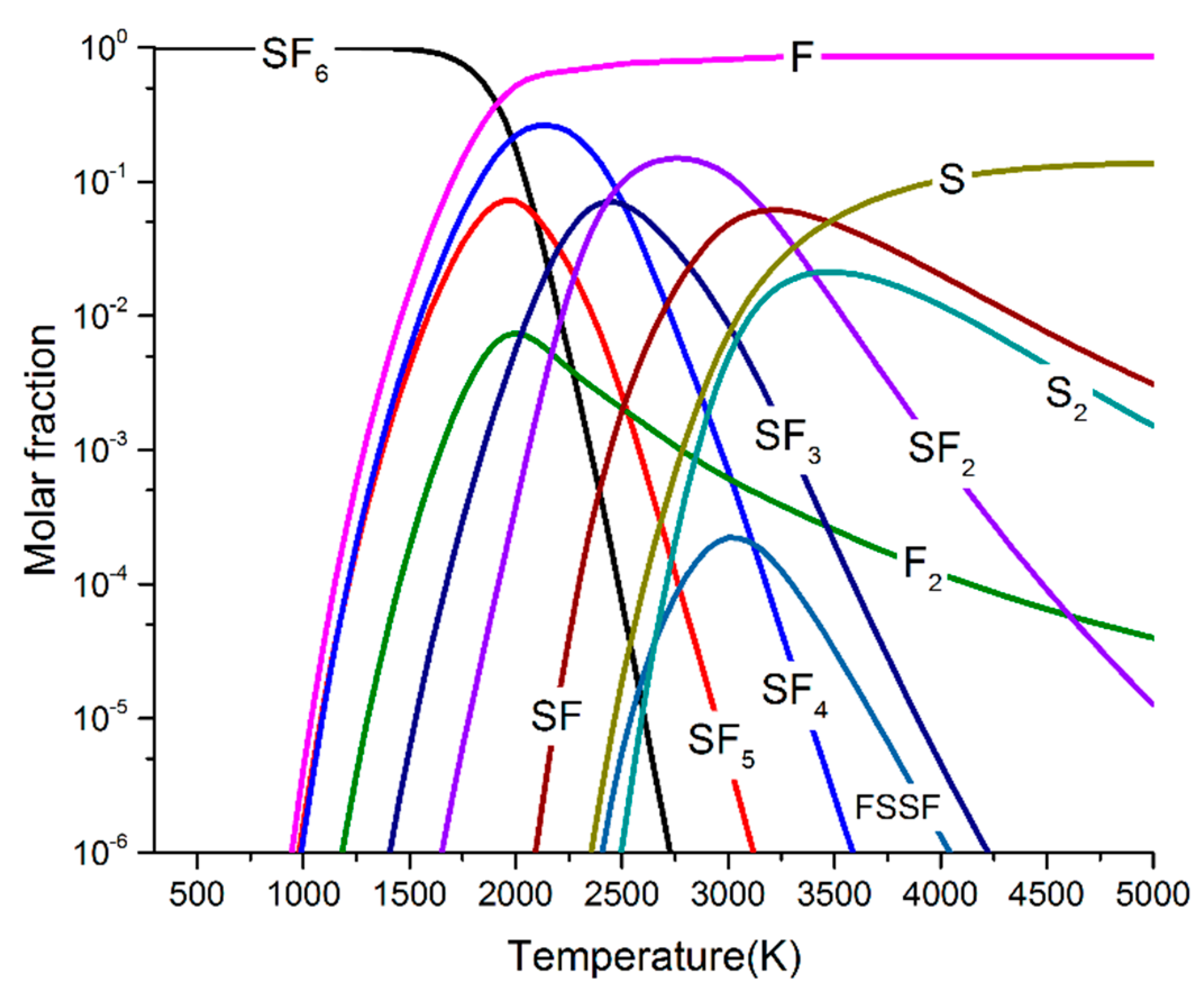 Energies 14 00414 g003