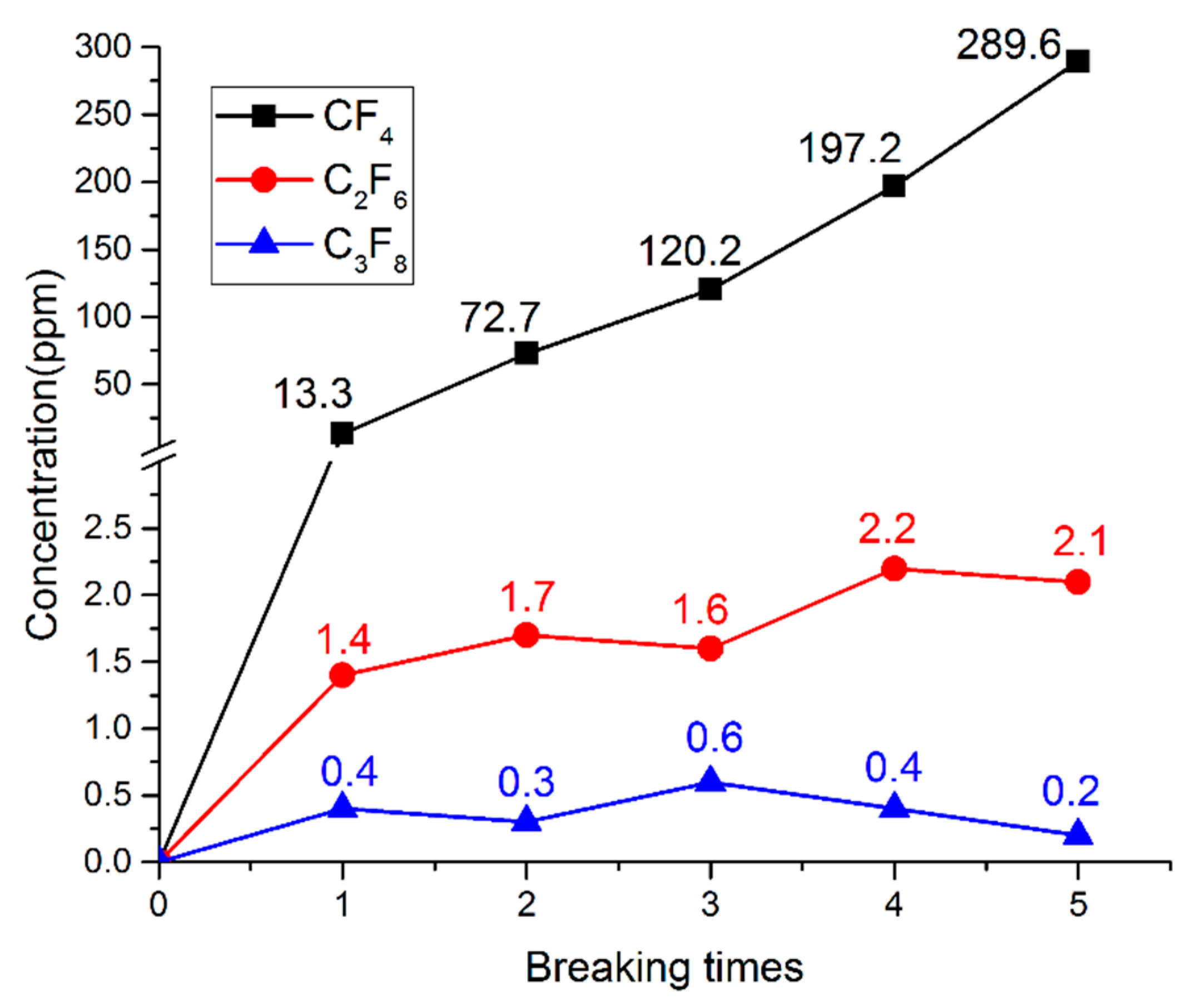 Energies 14 00414 g005