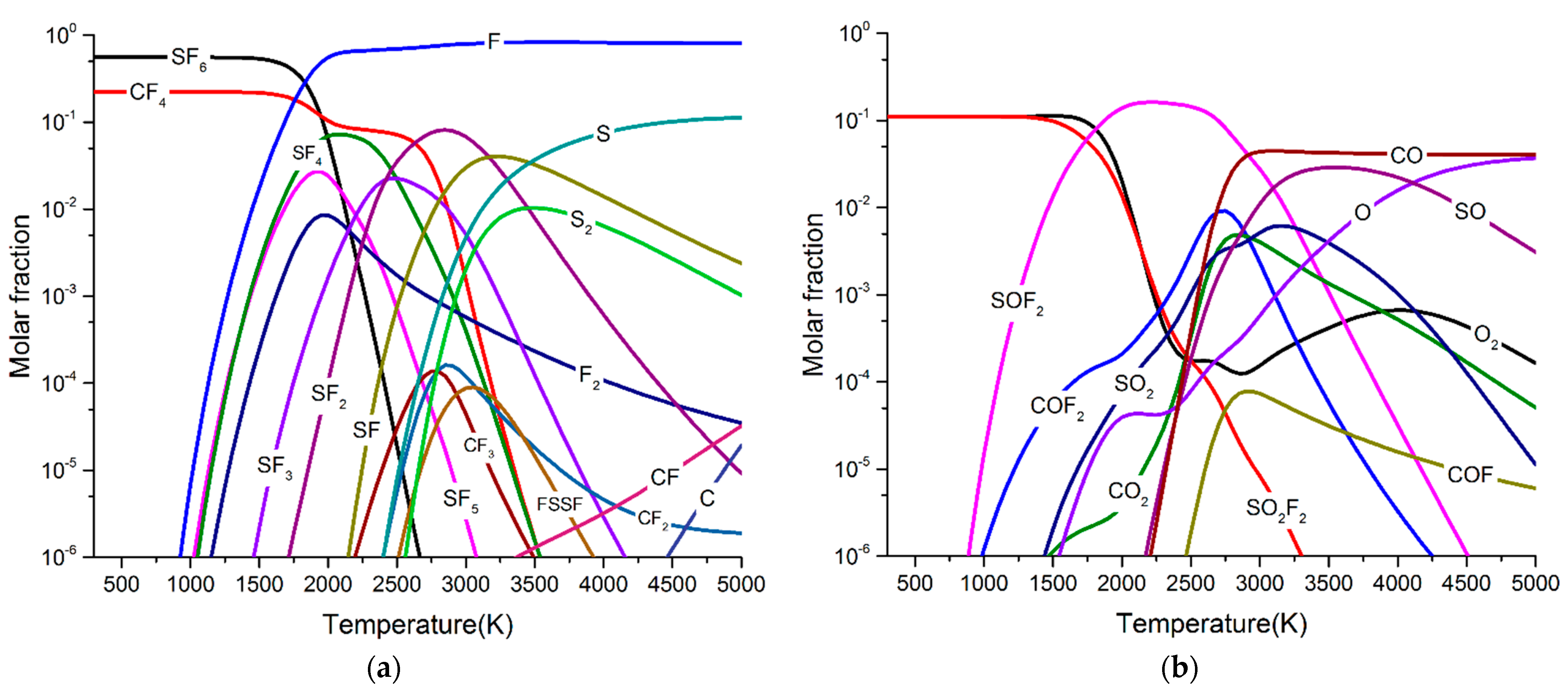 Energies 14 00414 g007