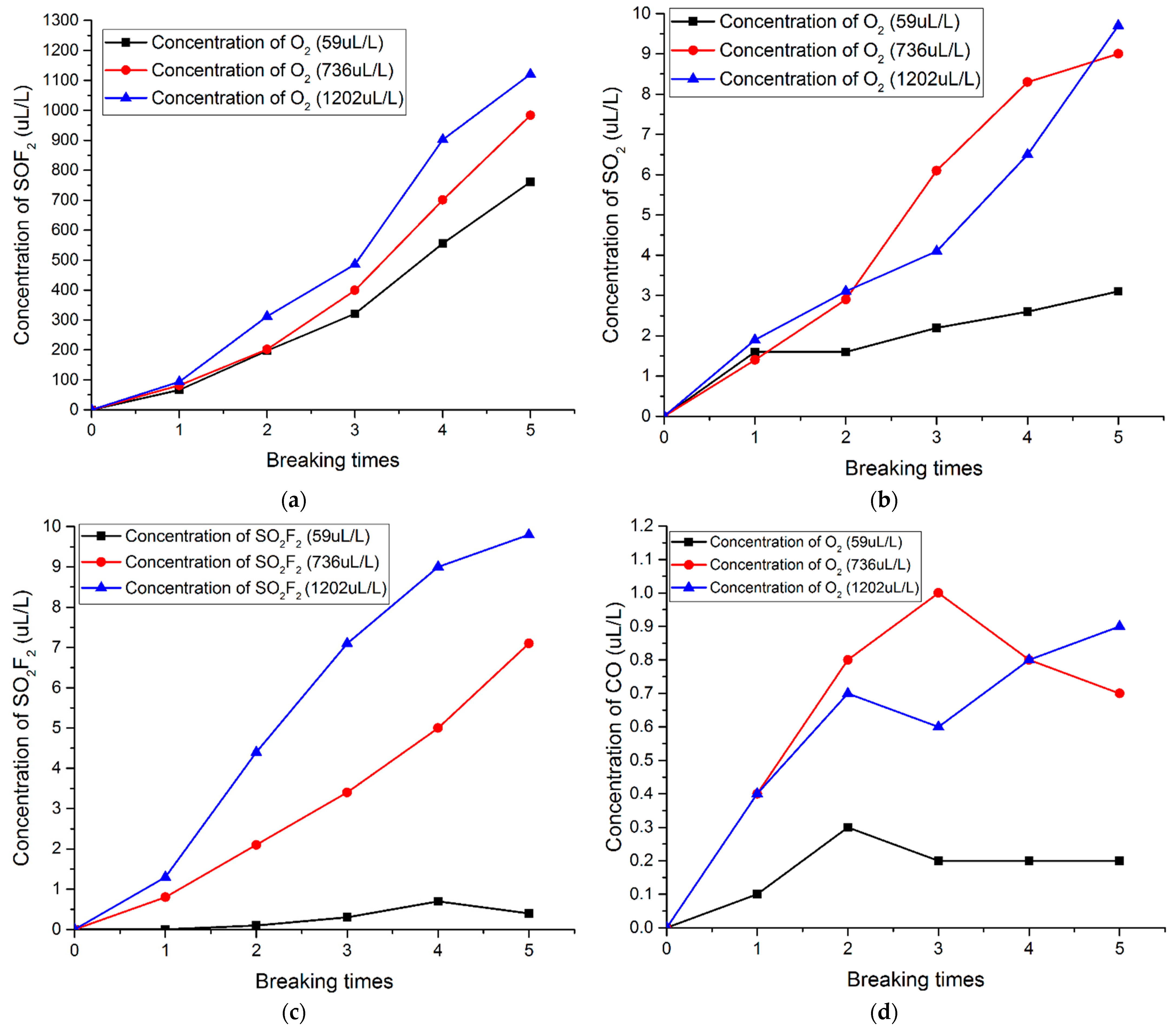 Energies 14 00414 g008