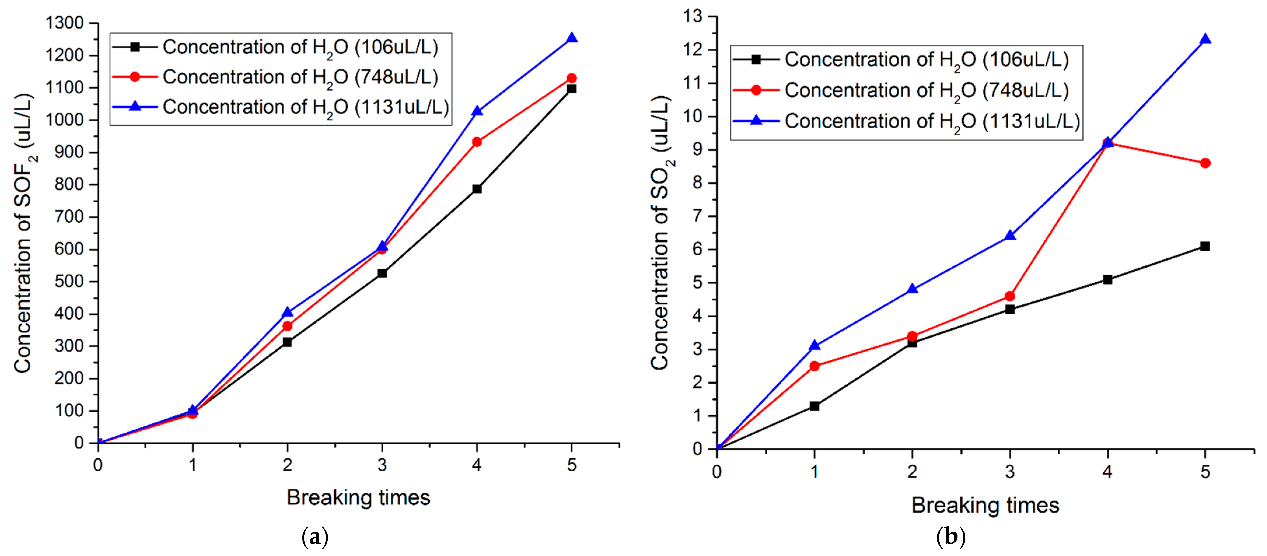Energies 14 00414 g011a