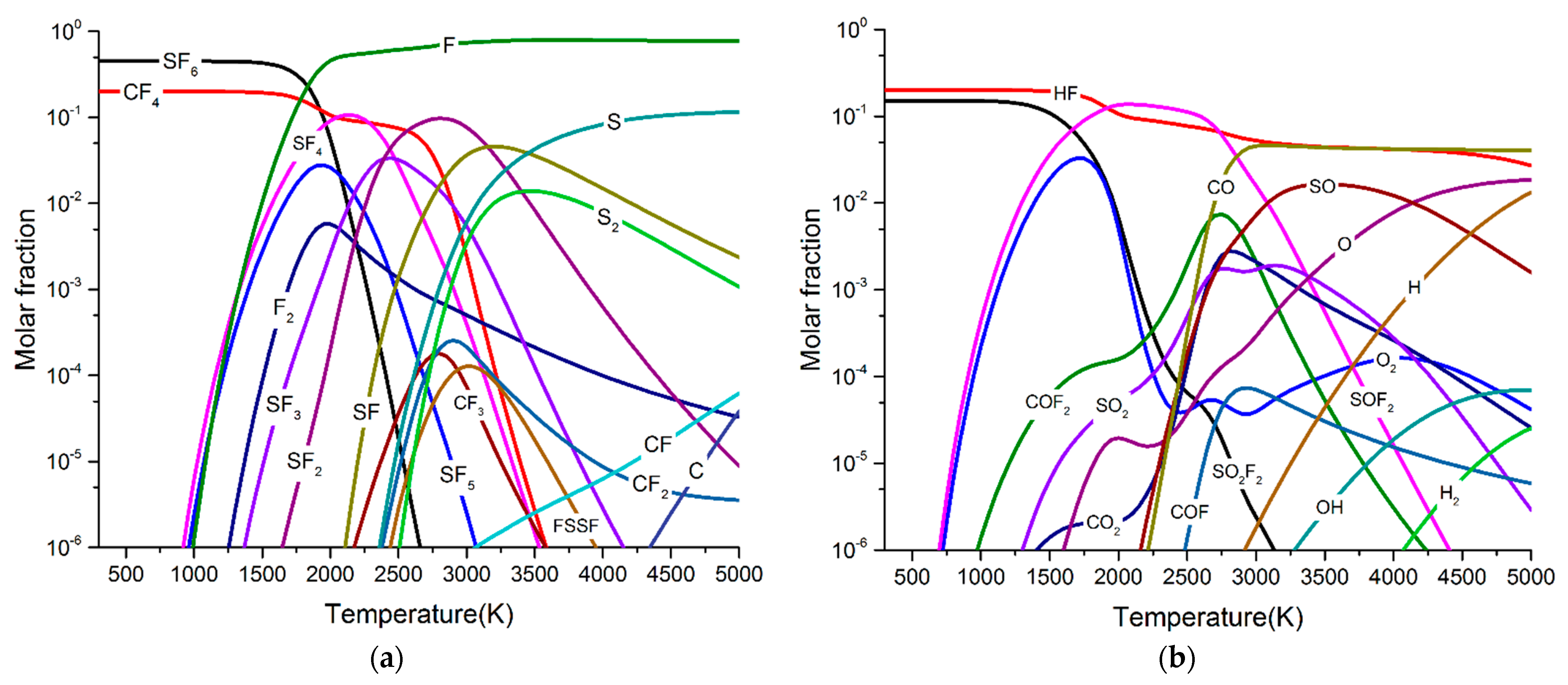 Energies 14 00414 g012