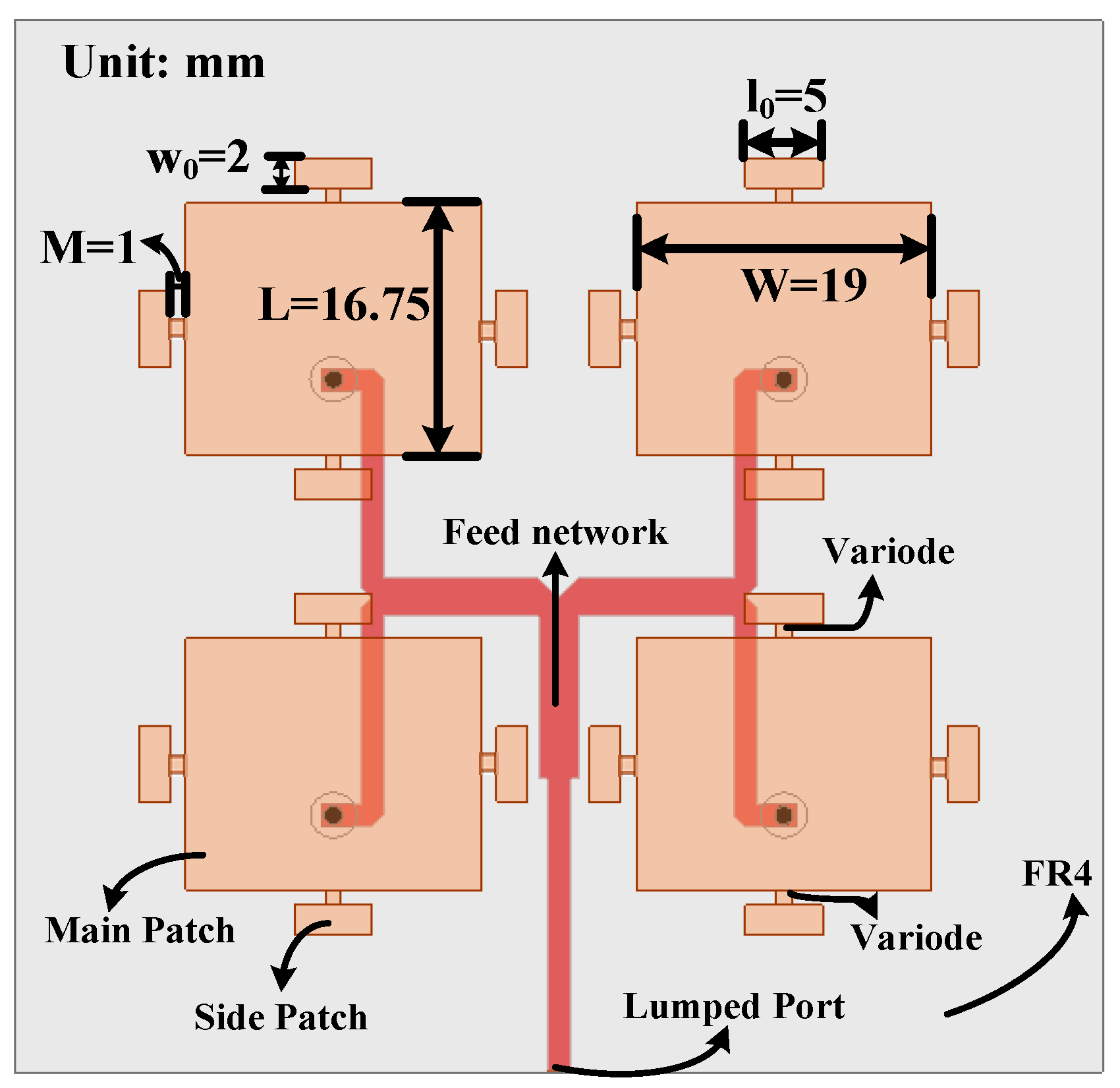 Energies 14 00415 g001