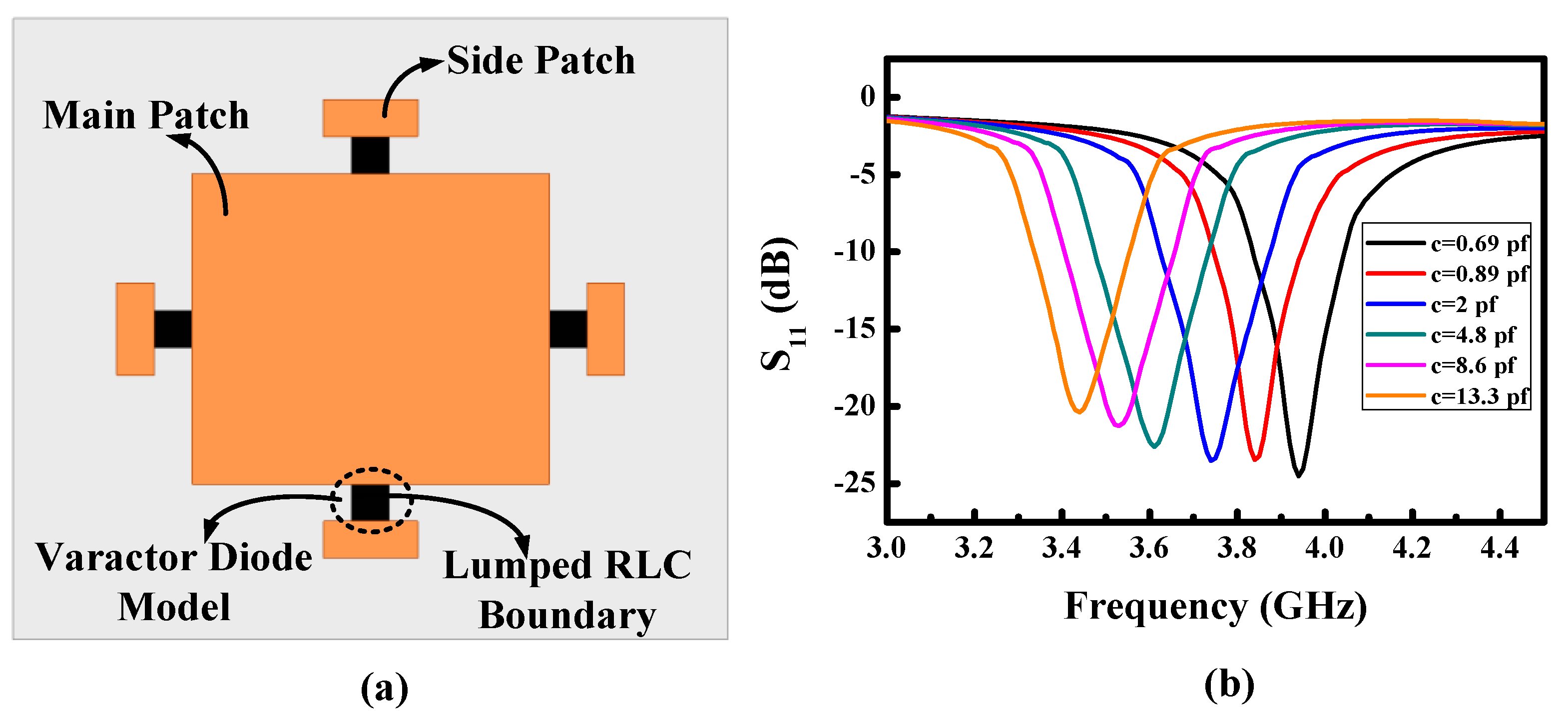Energies 14 00415 g002