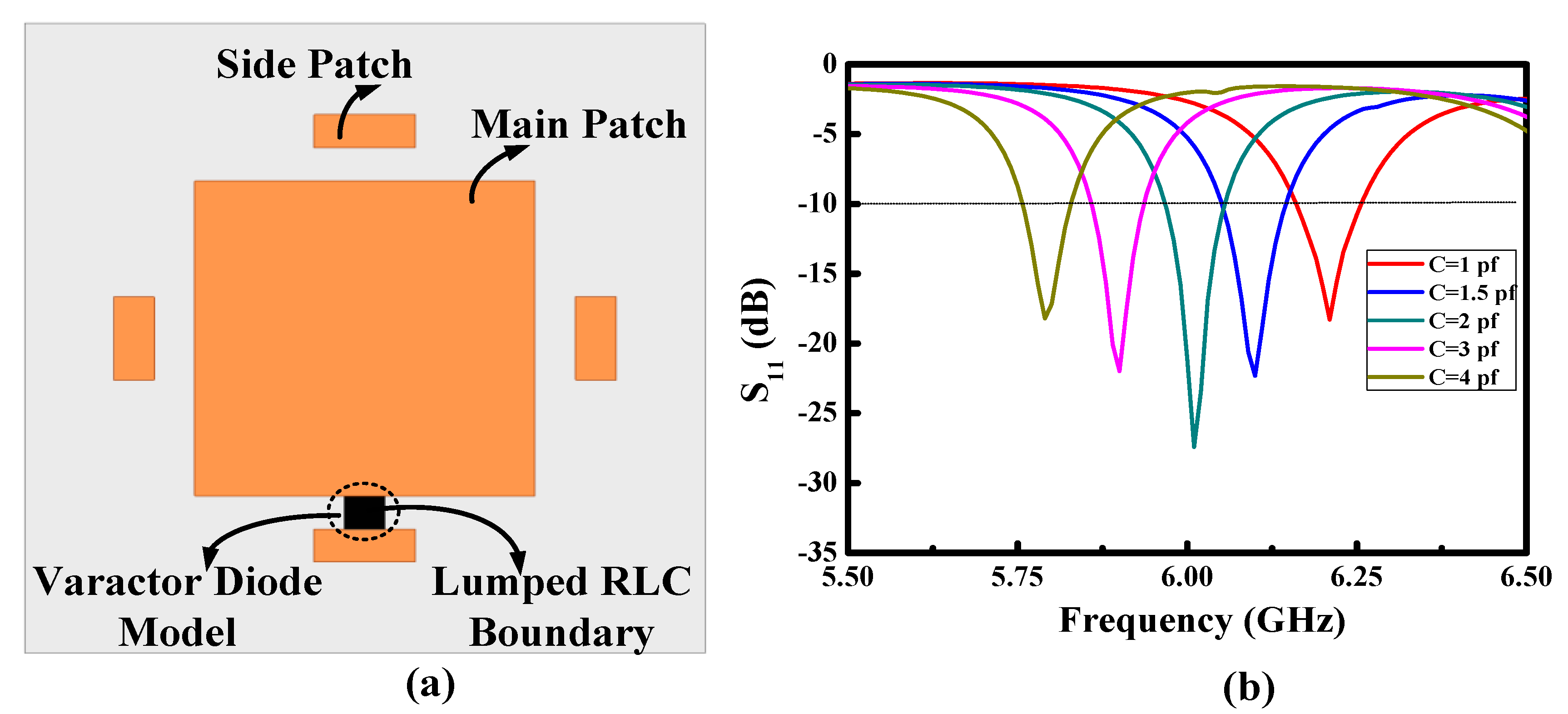 Energies 14 00415 g003