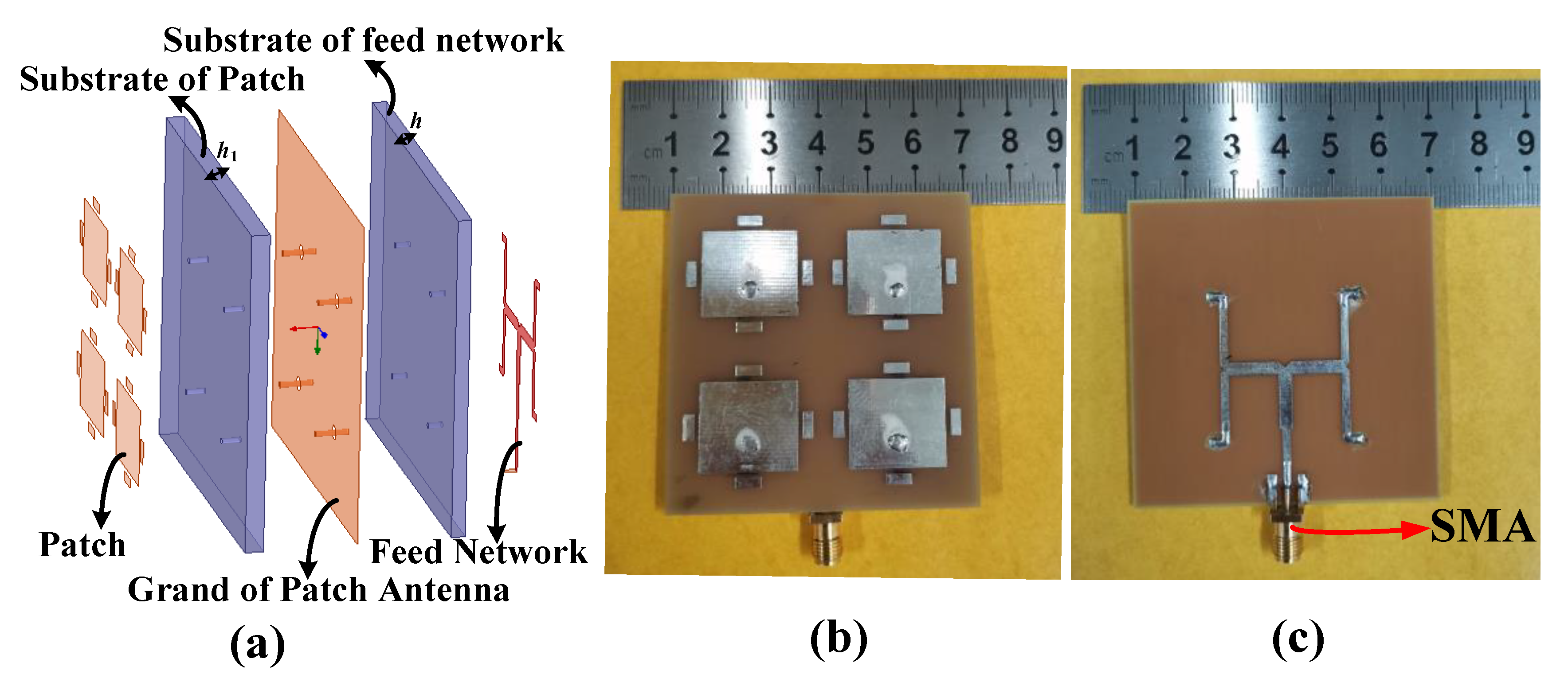 Energies 14 00415 g004