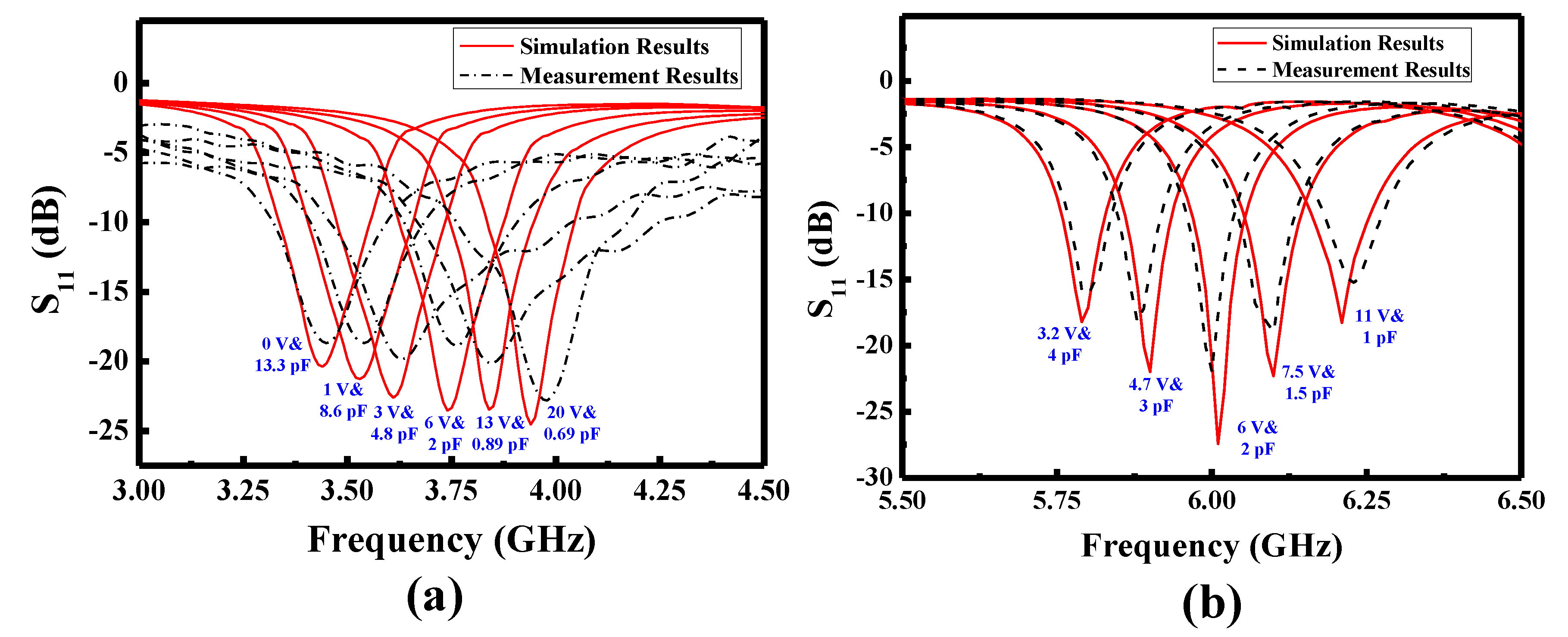 Energies 14 00415 g005