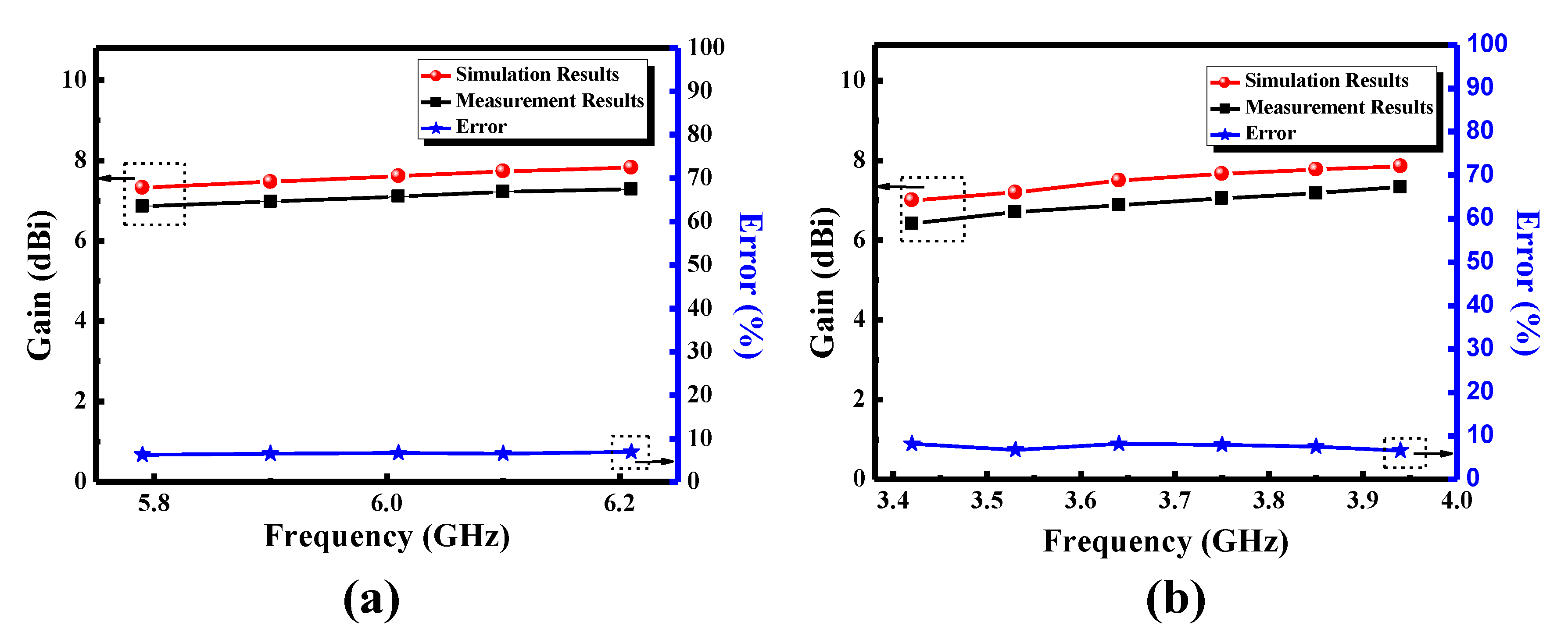 Energies 14 00415 g008