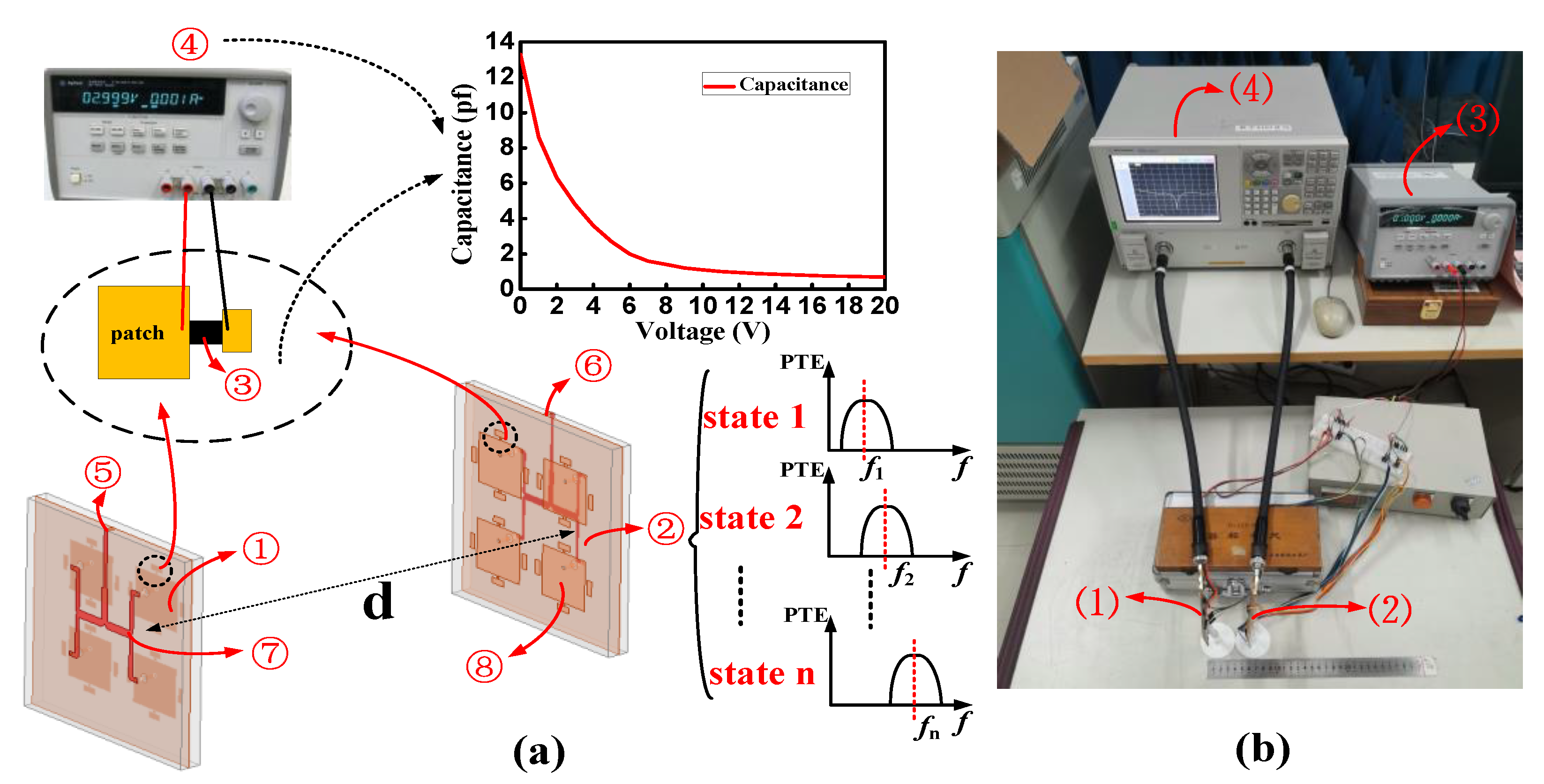 Energies 14 00415 g009