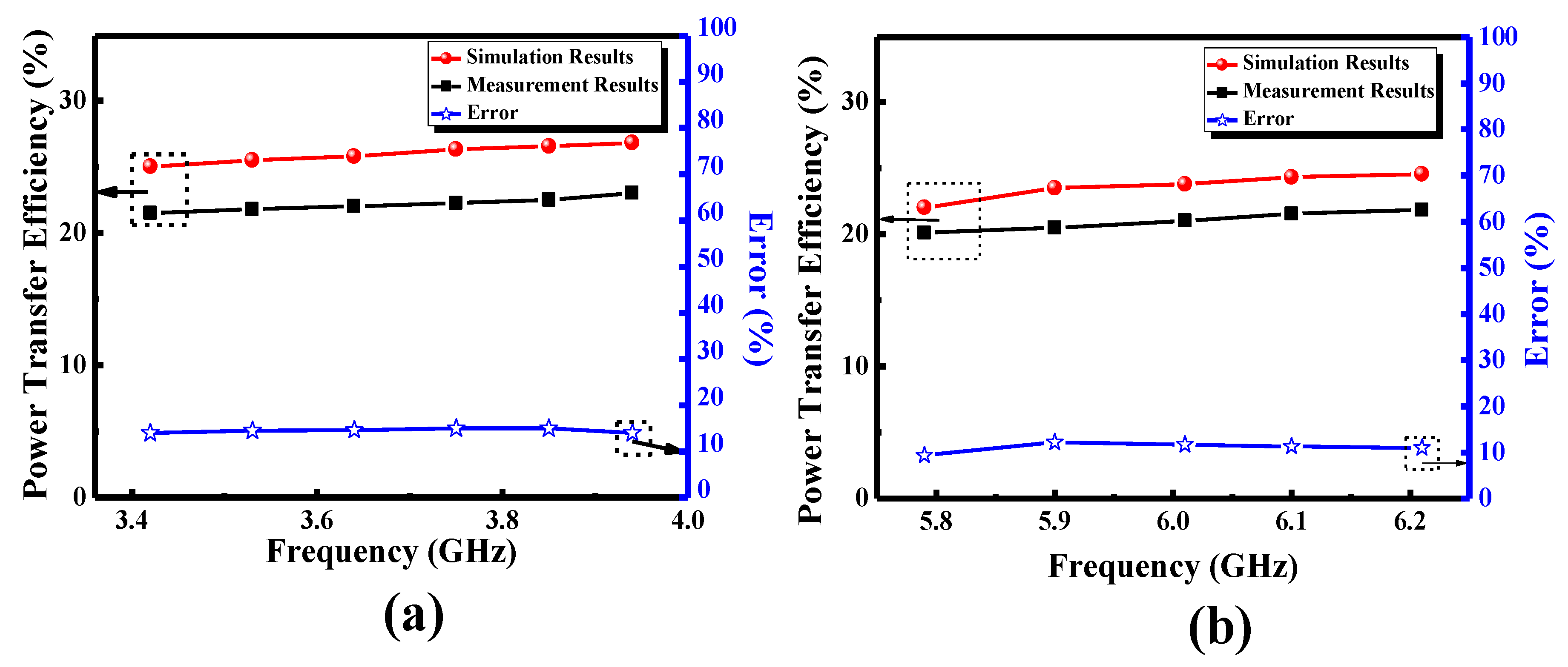 Energies 14 00415 g010
