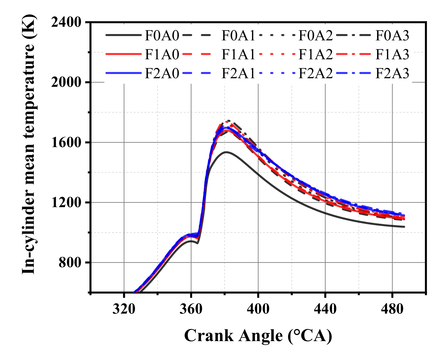 Energies 14 00417 g005