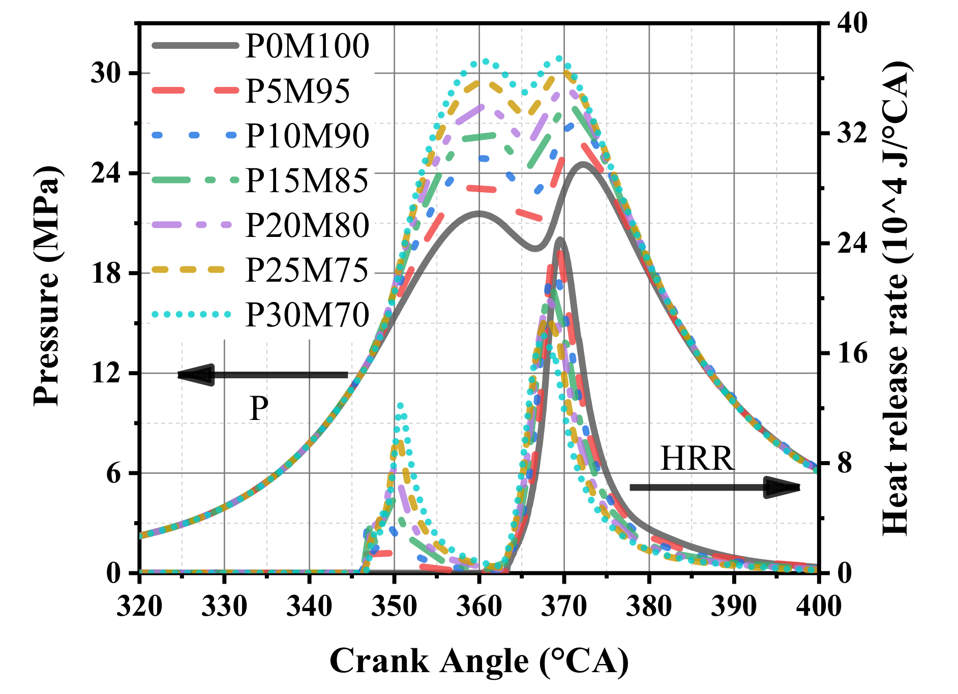 Energies 14 00417 g008