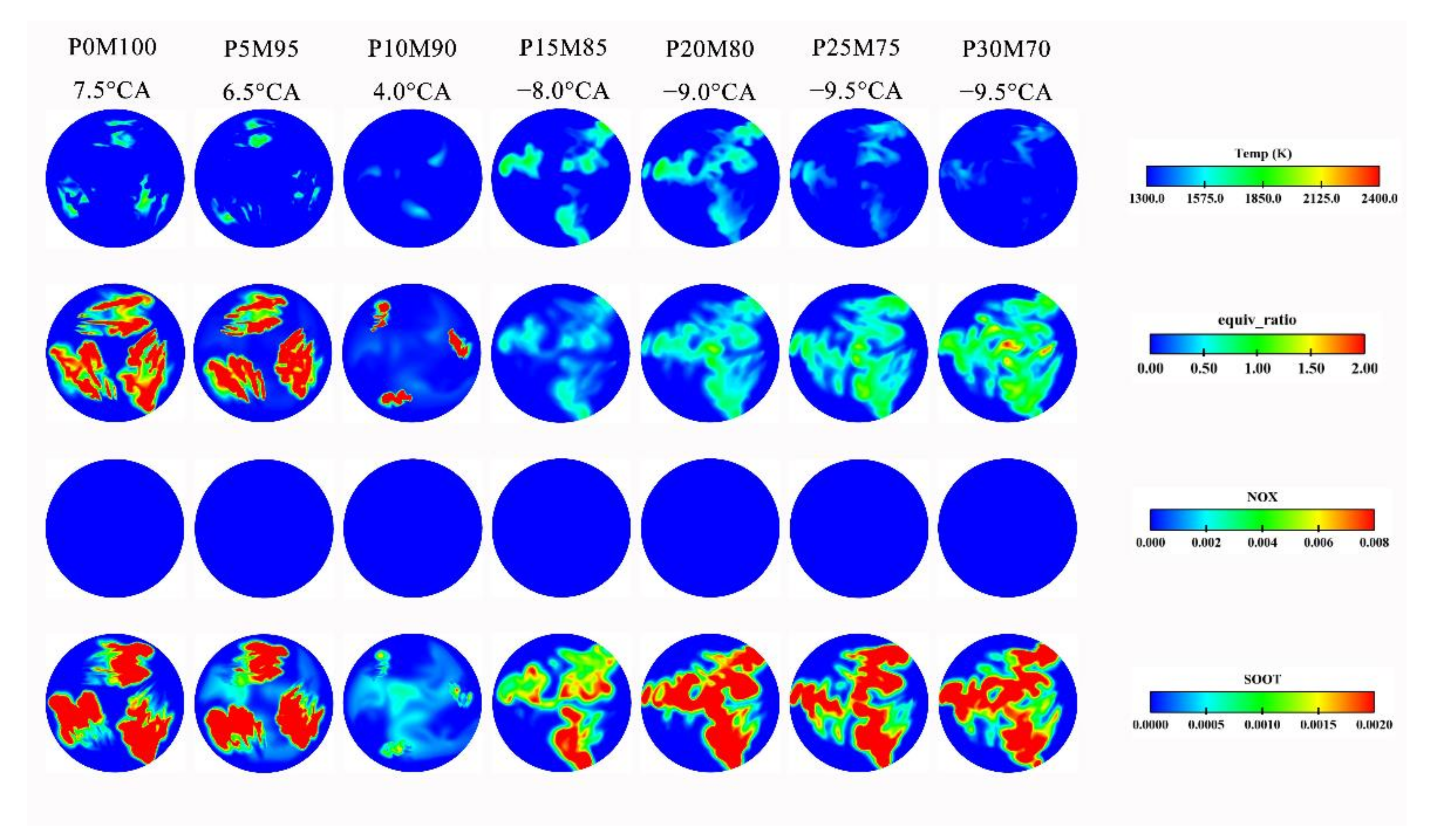 Energies 14 00417 g010