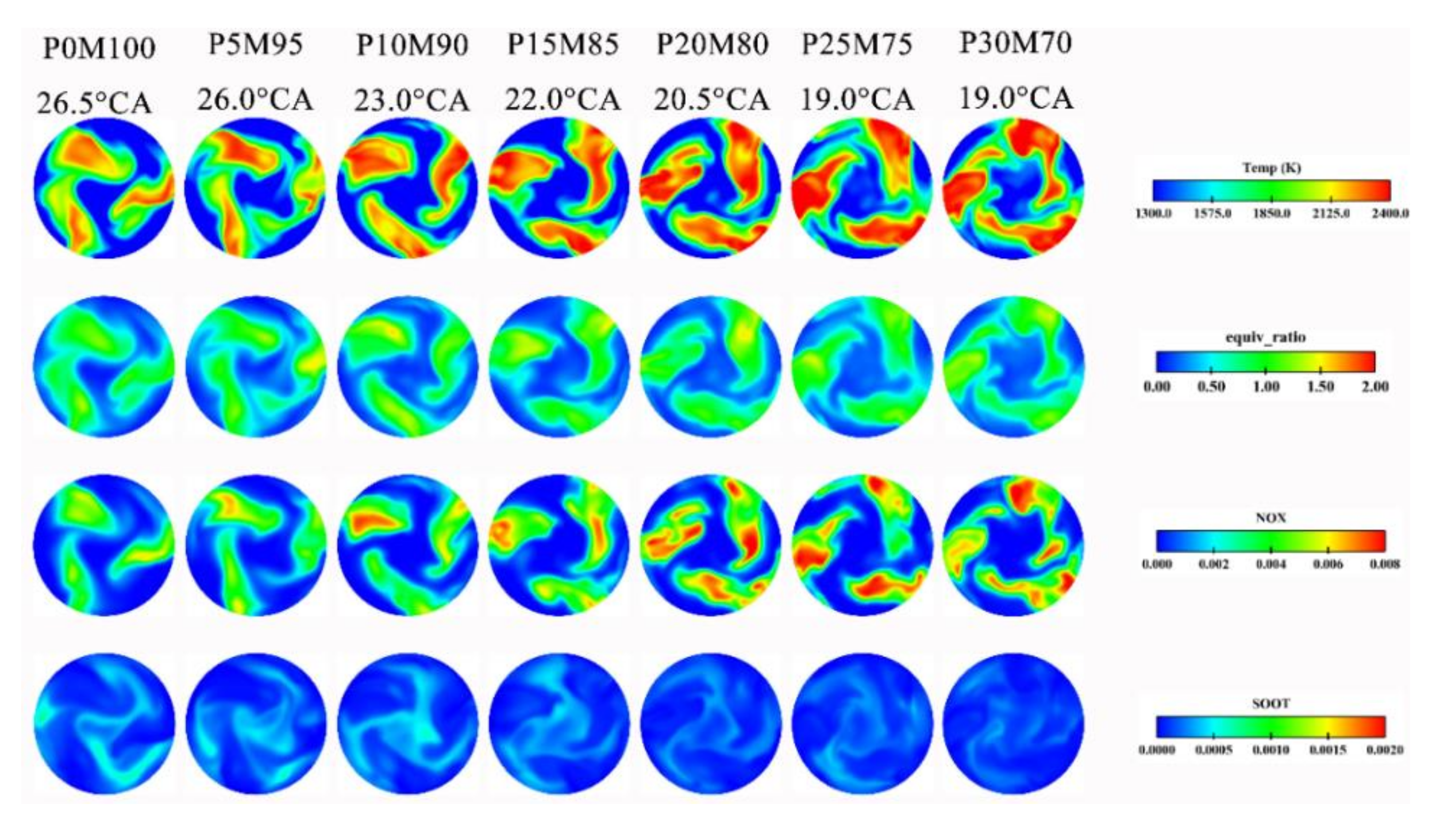 Energies 14 00417 g014