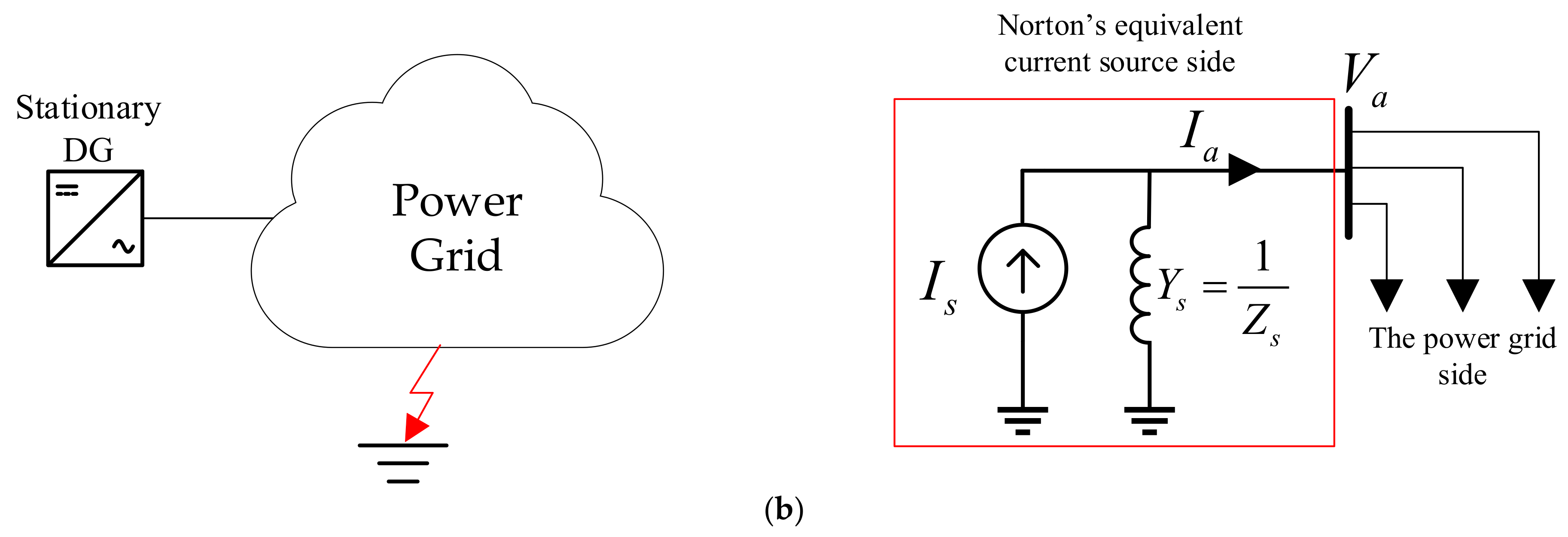 Energies 14 00418 g001b