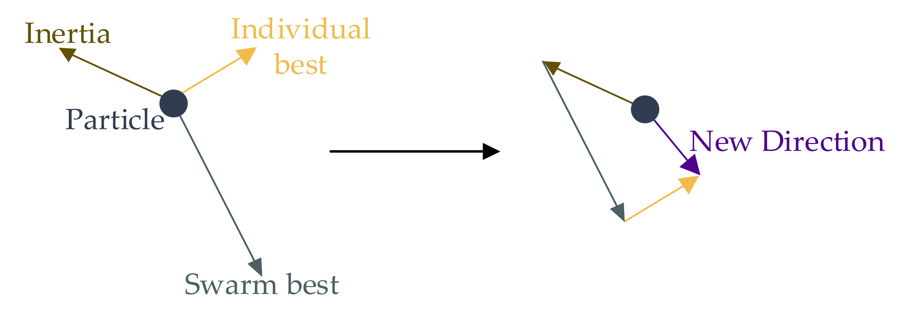 Energies 14 00418 g008