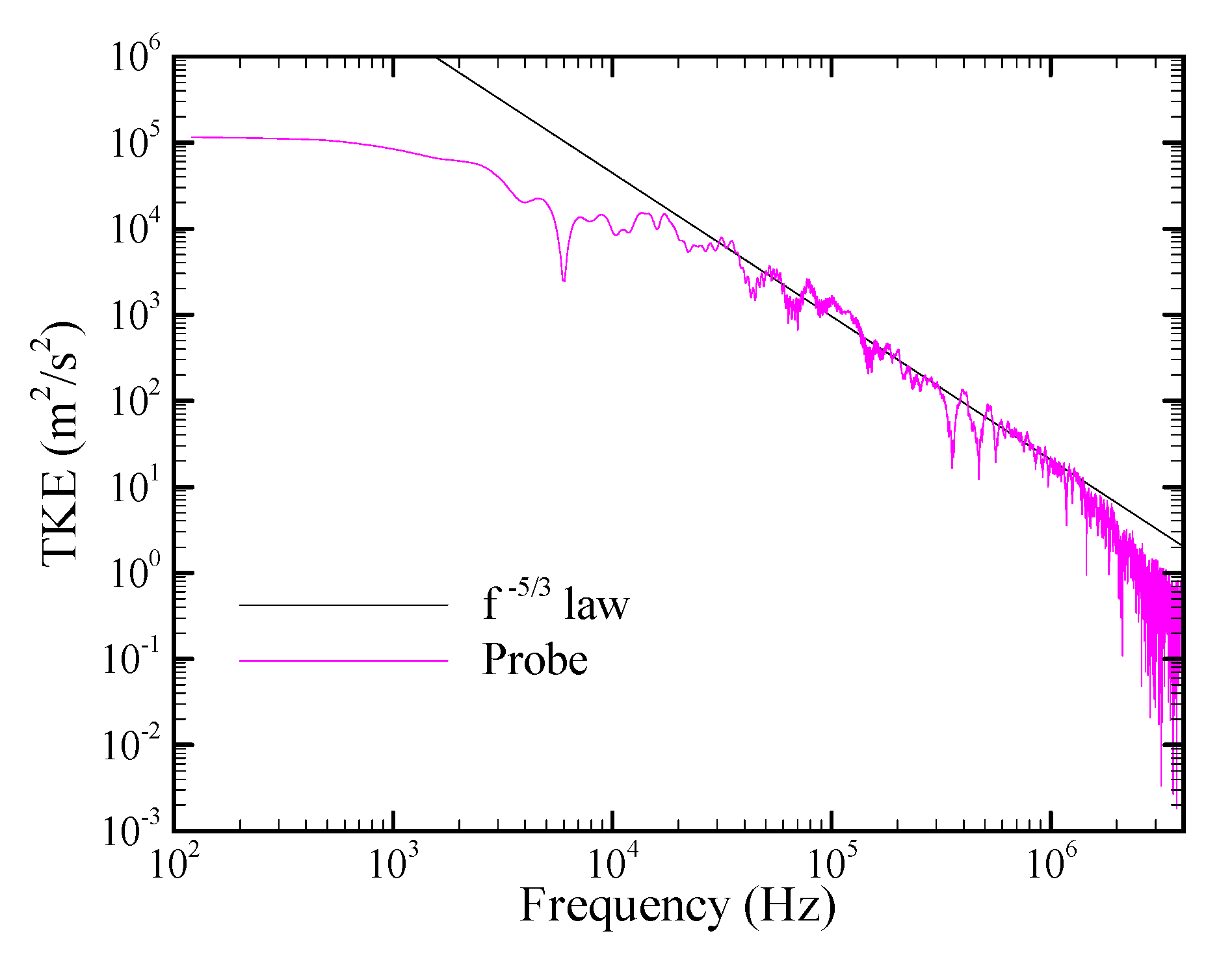 Energies 14 00419 g003