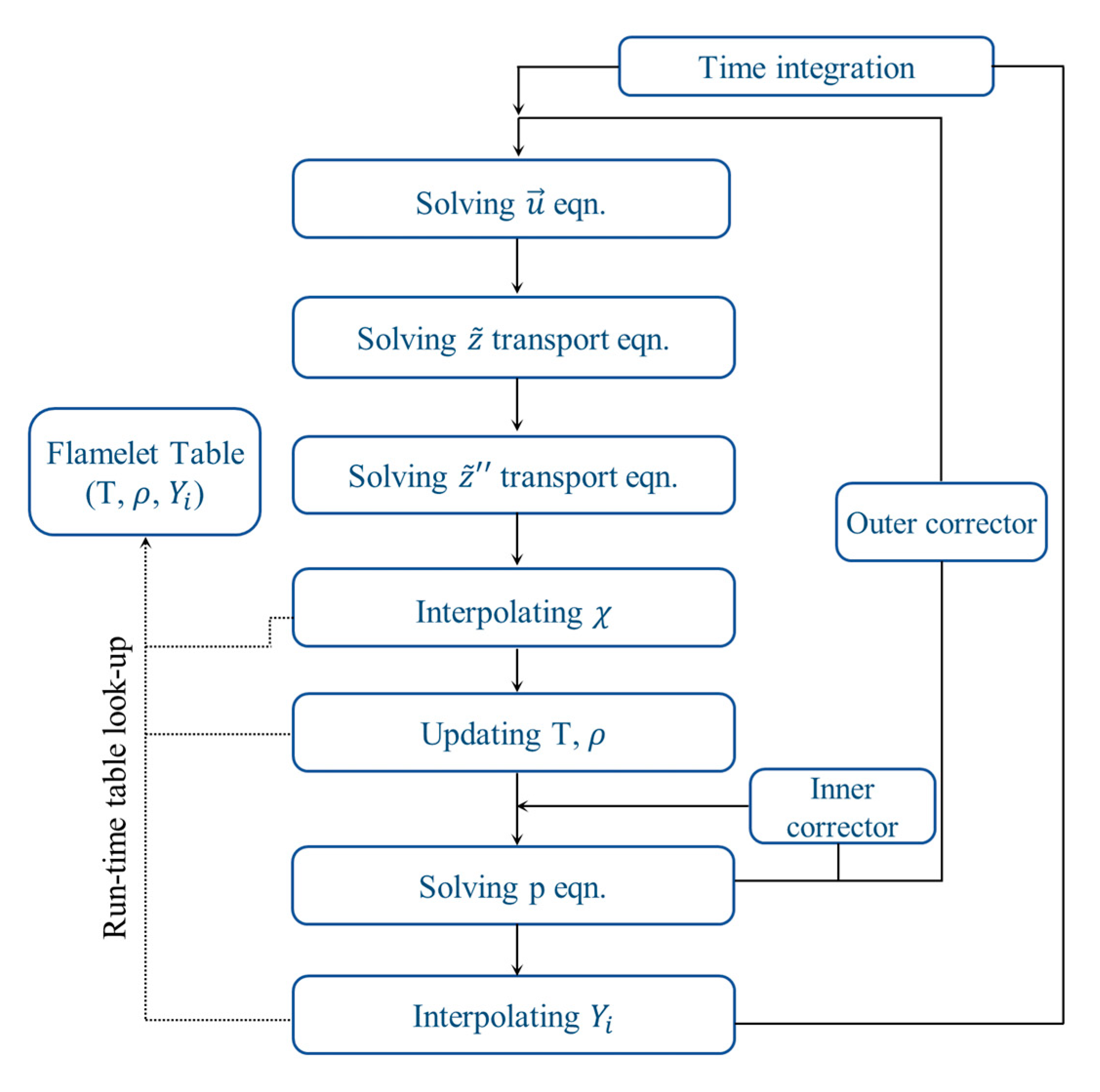 Energies 14 00419 g004