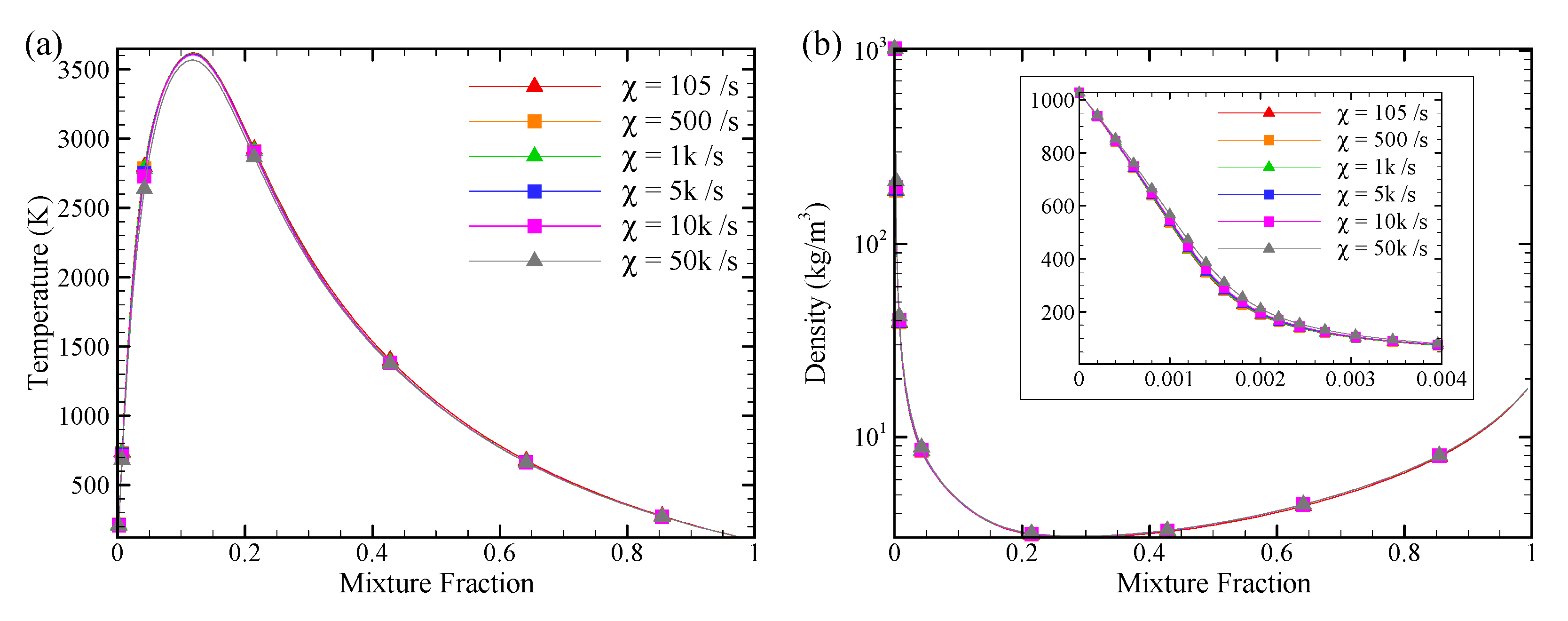 Energies 14 00419 g005