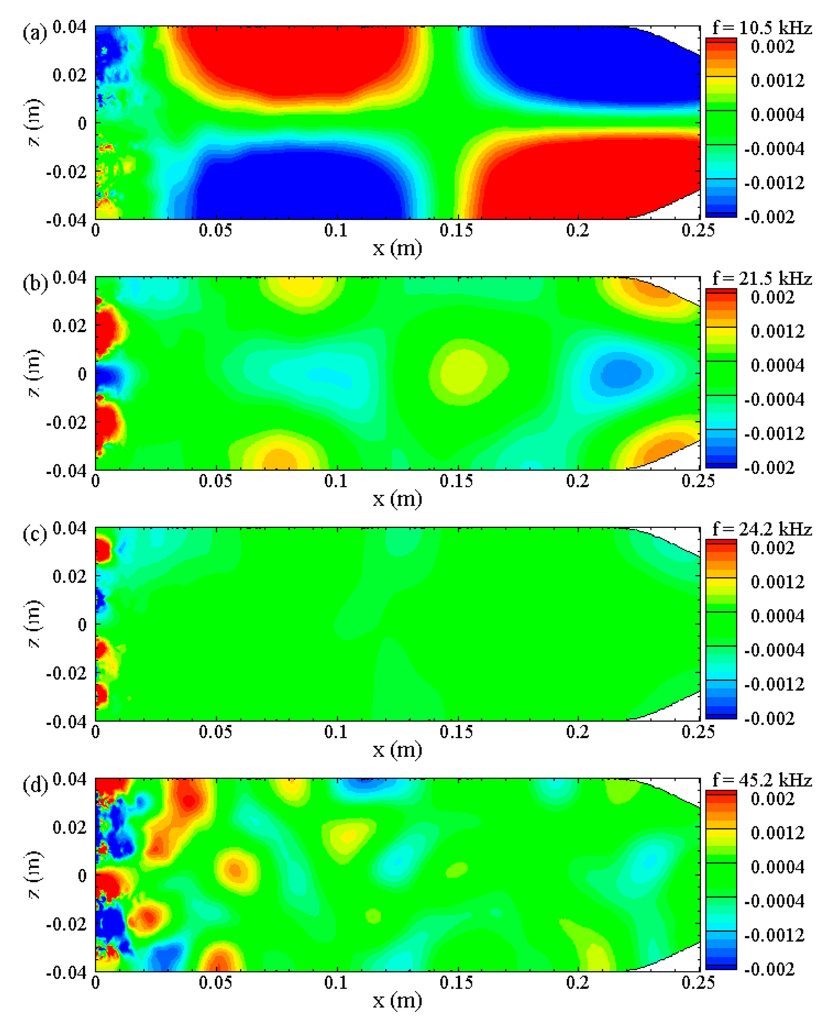 Energies 14 00419 g012