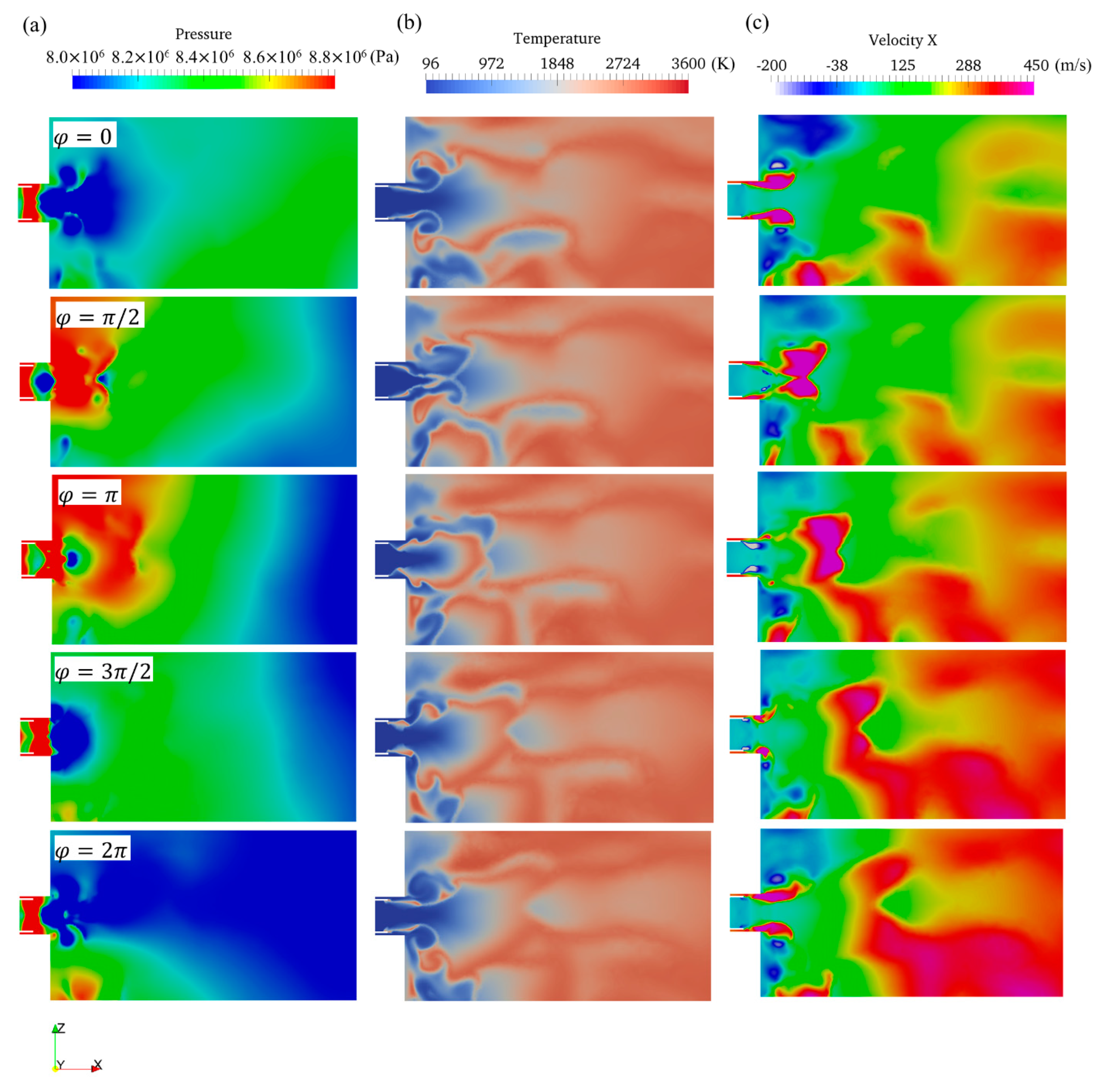 Energies 14 00419 g013