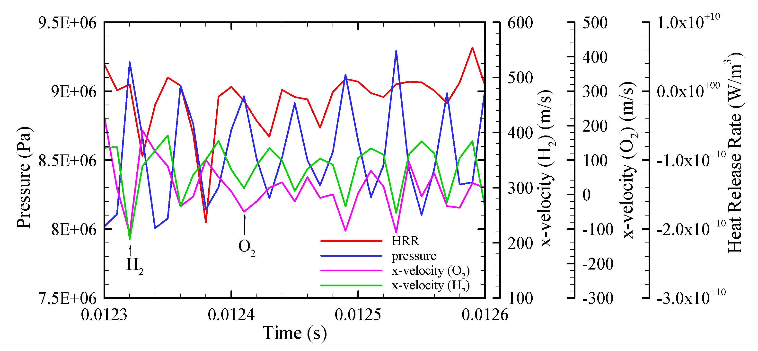 Energies 14 00419 g015