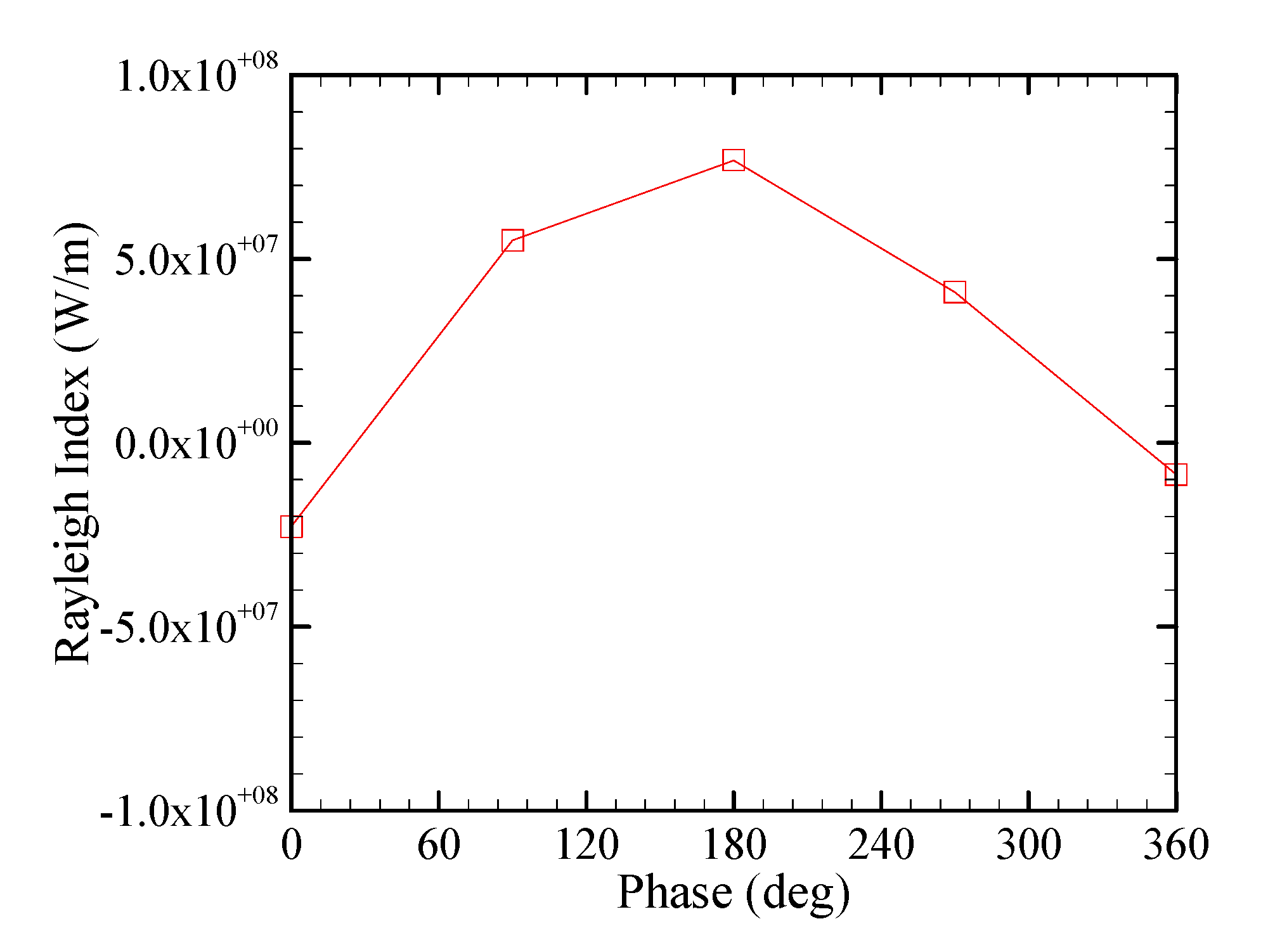 Energies 14 00419 g018