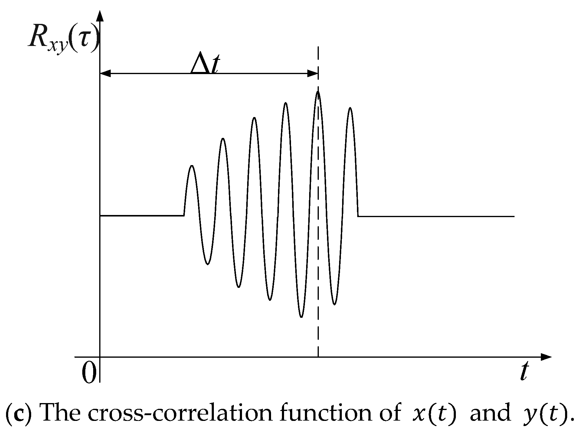 Energies 14 00426 g001b
