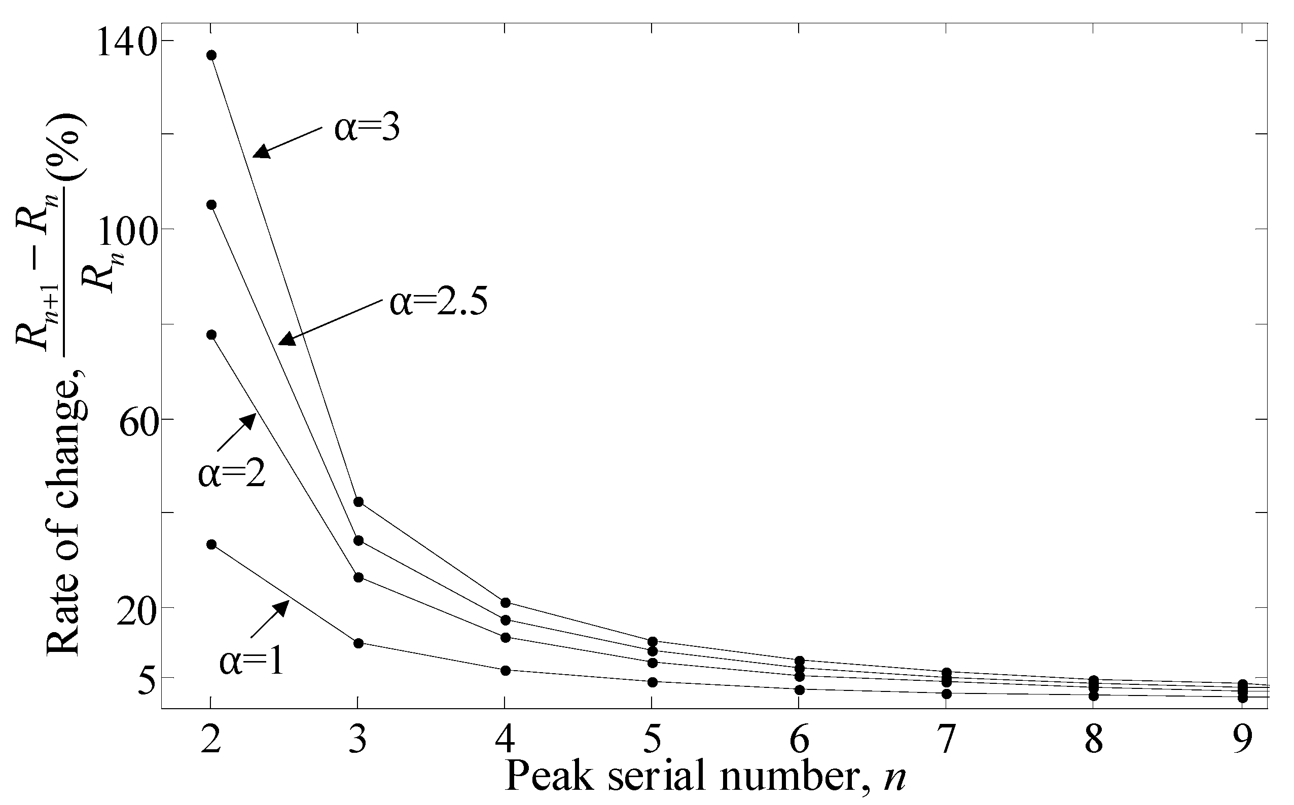 Energies 14 00426 g005