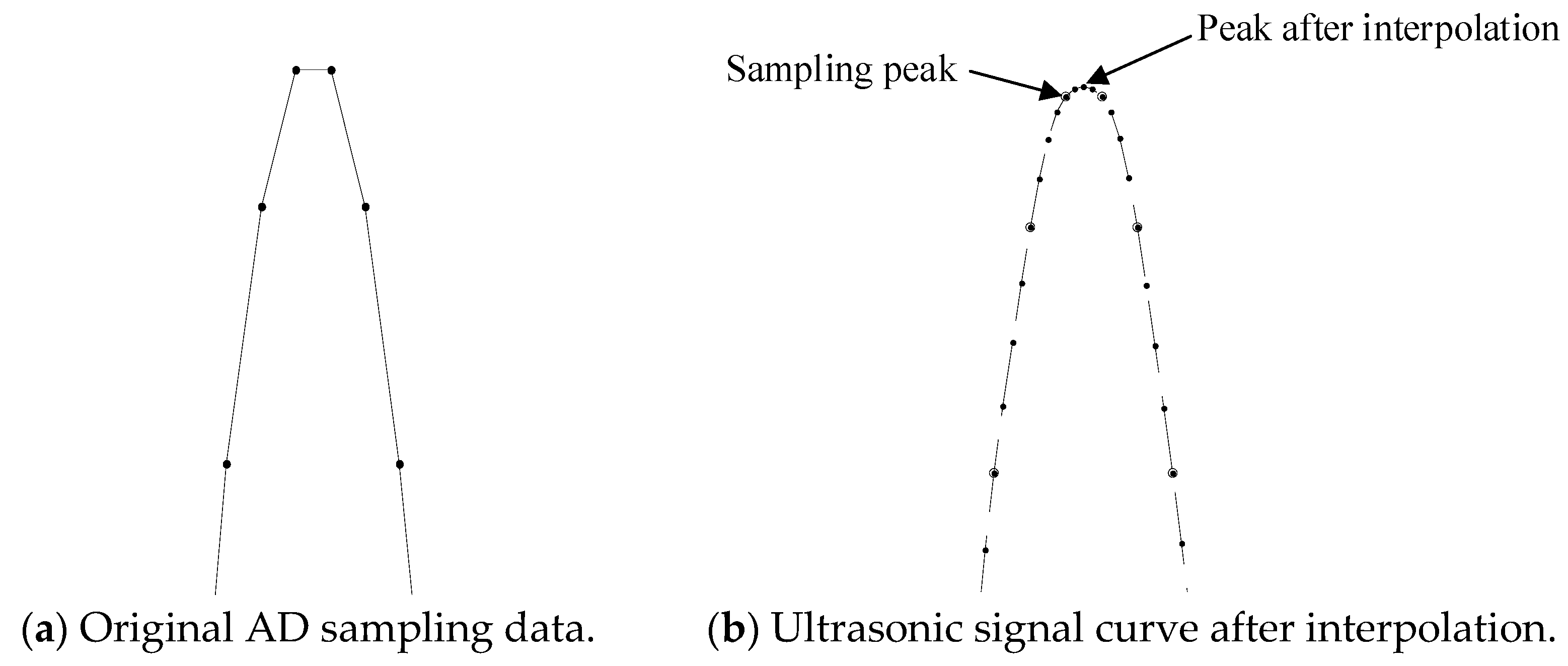 Energies 14 00426 g007