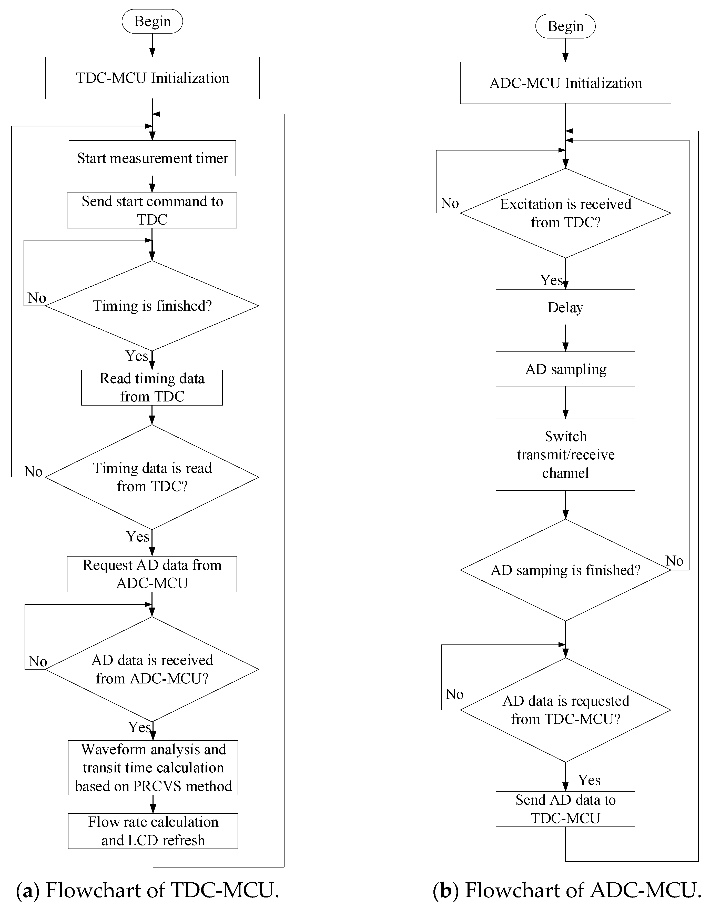 Energies 14 00426 g011