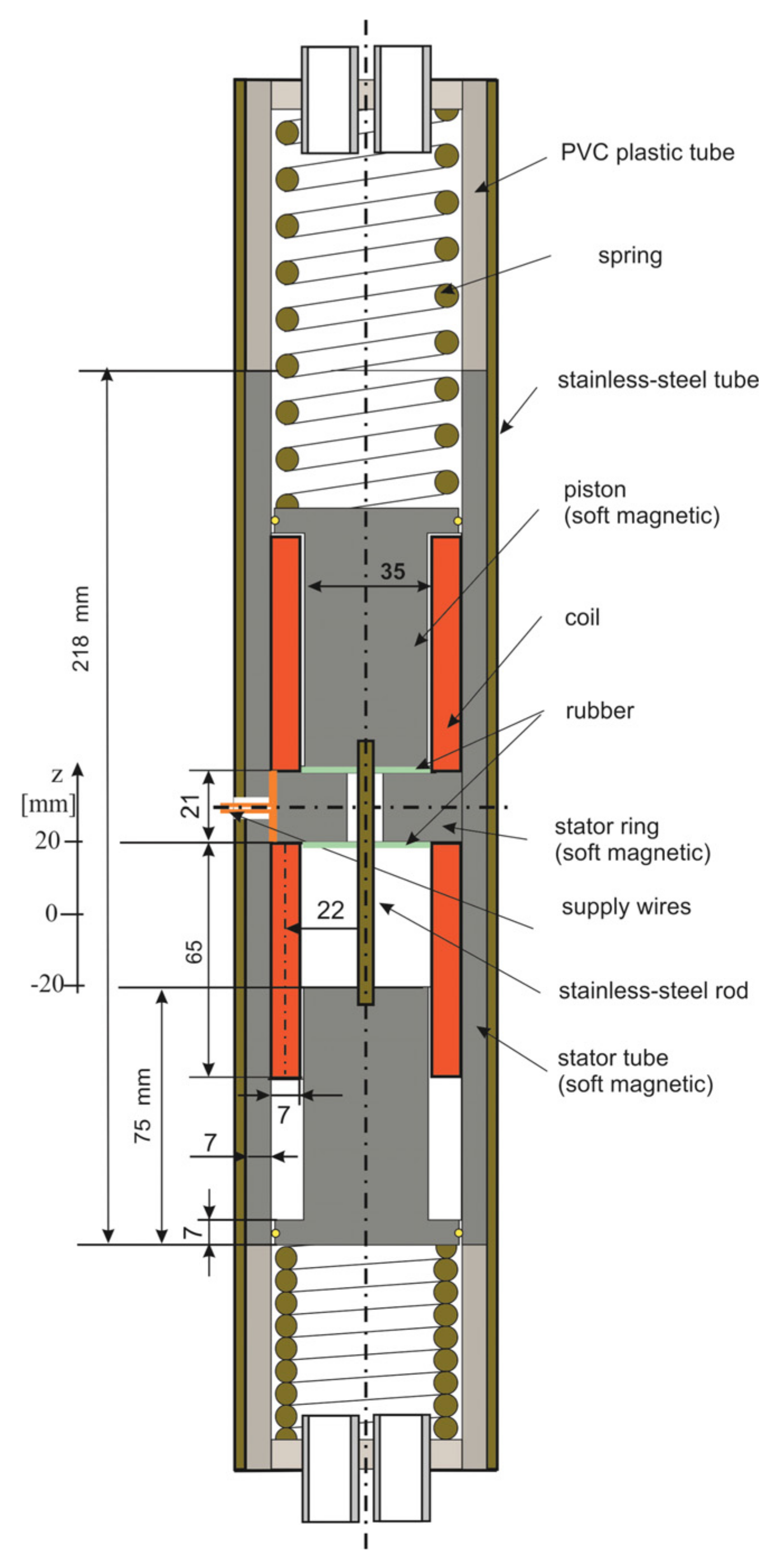 Energies 14 00430 g002