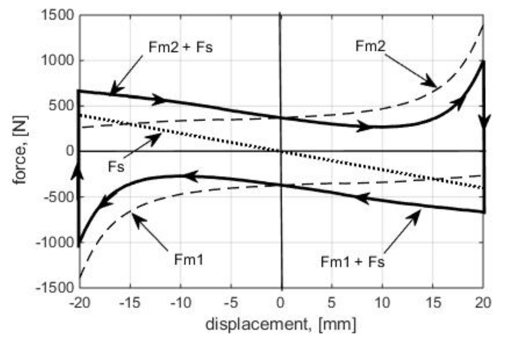 Energies 14 00430 g010