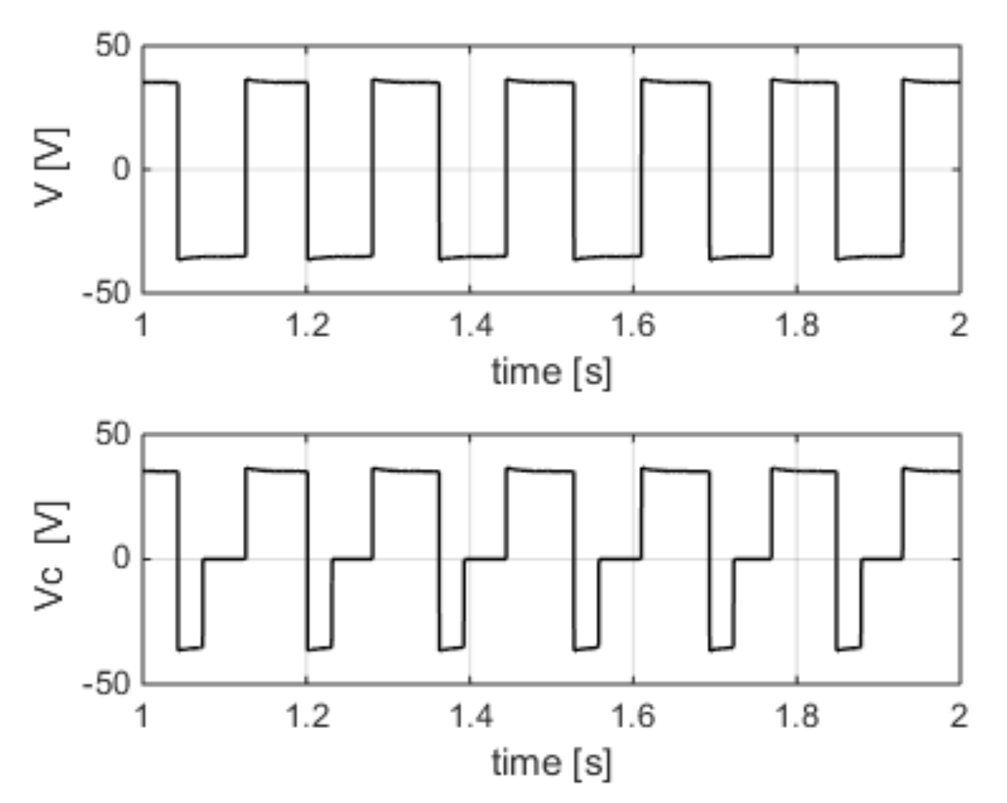 Energies 14 00430 g011