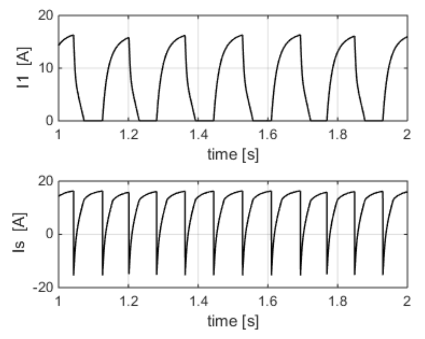 Energies 14 00430 g012