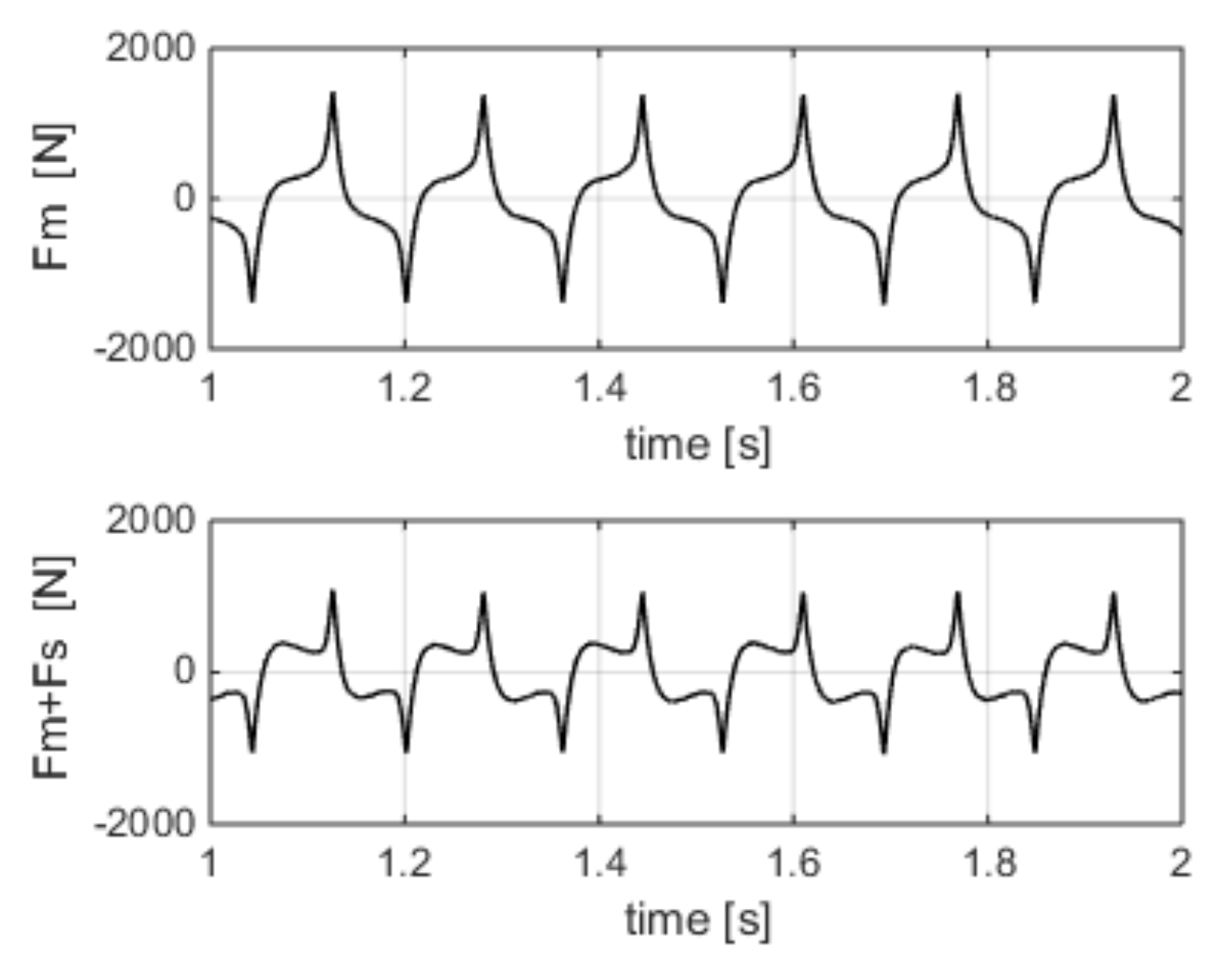 Energies 14 00430 g014