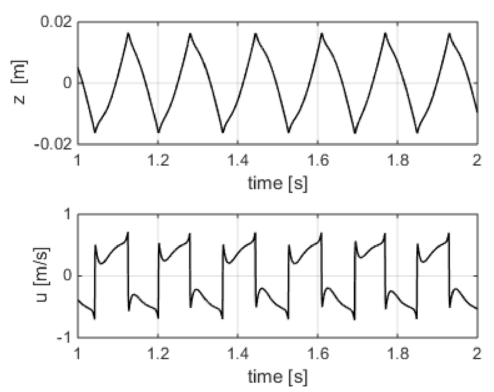 Energies 14 00430 g015
