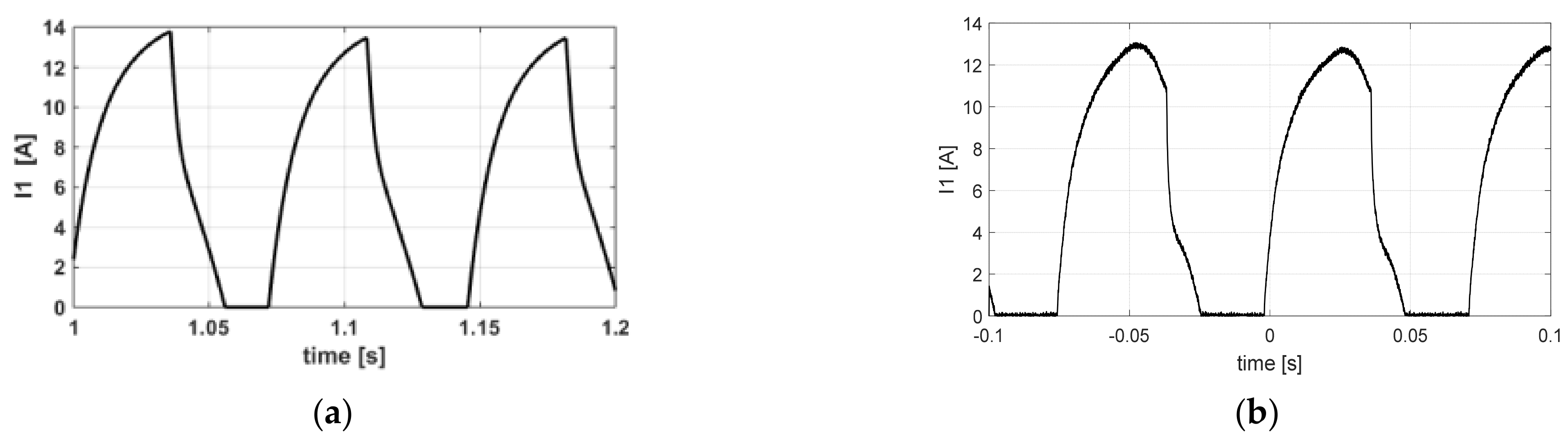 Energies 14 00430 g017